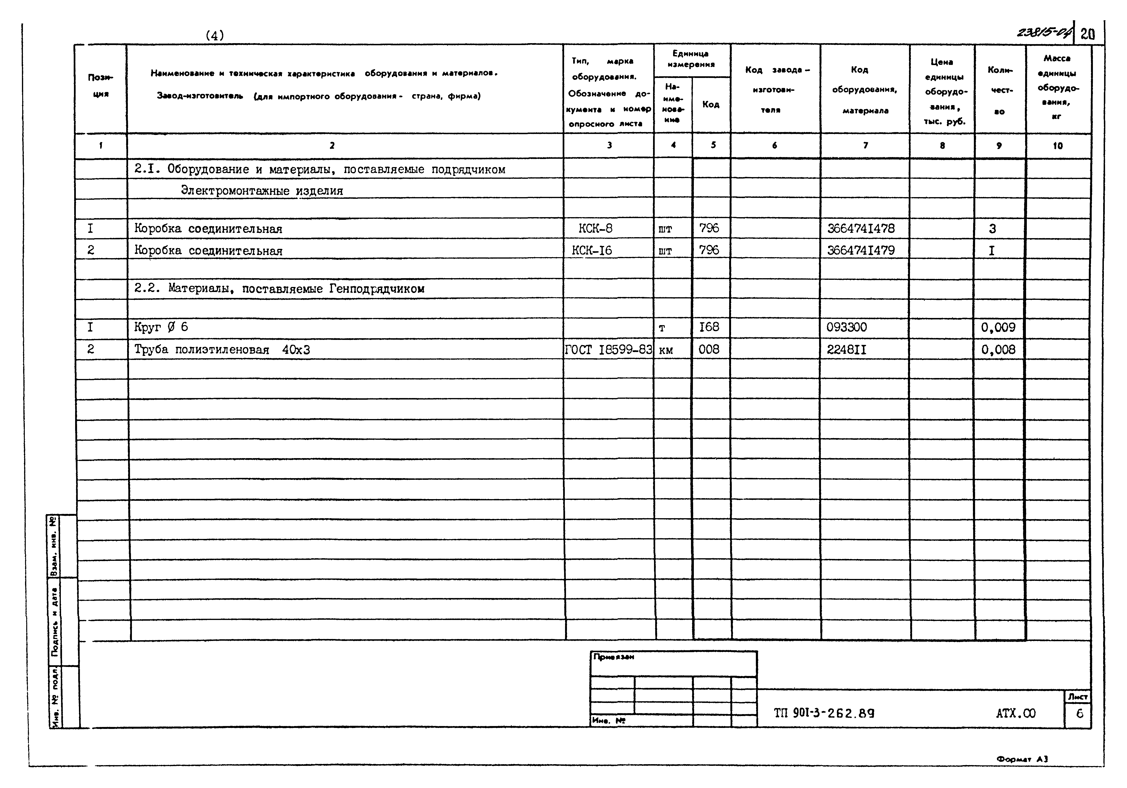 Типовой проект 901-3-262.89