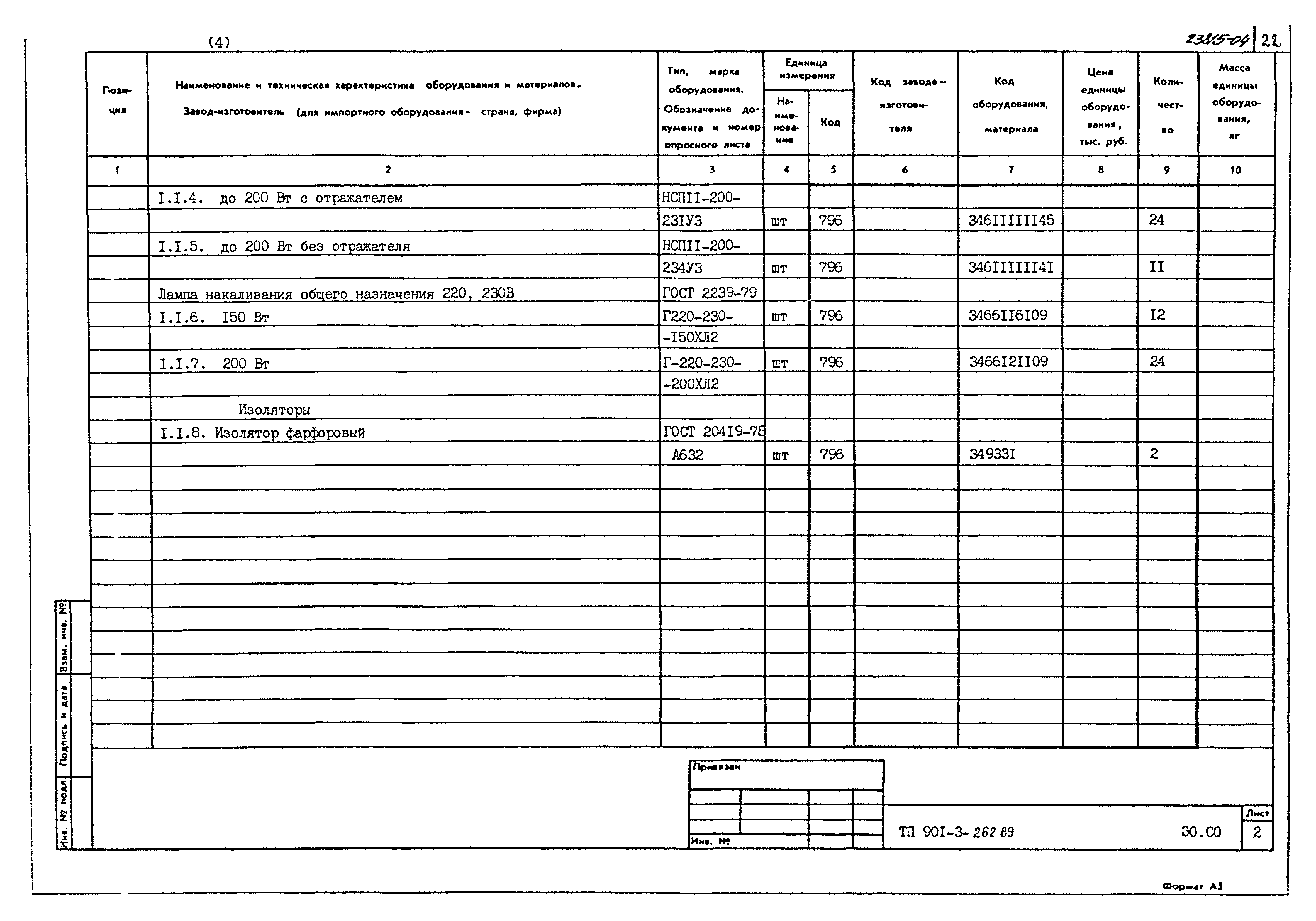 Типовой проект 901-3-262.89