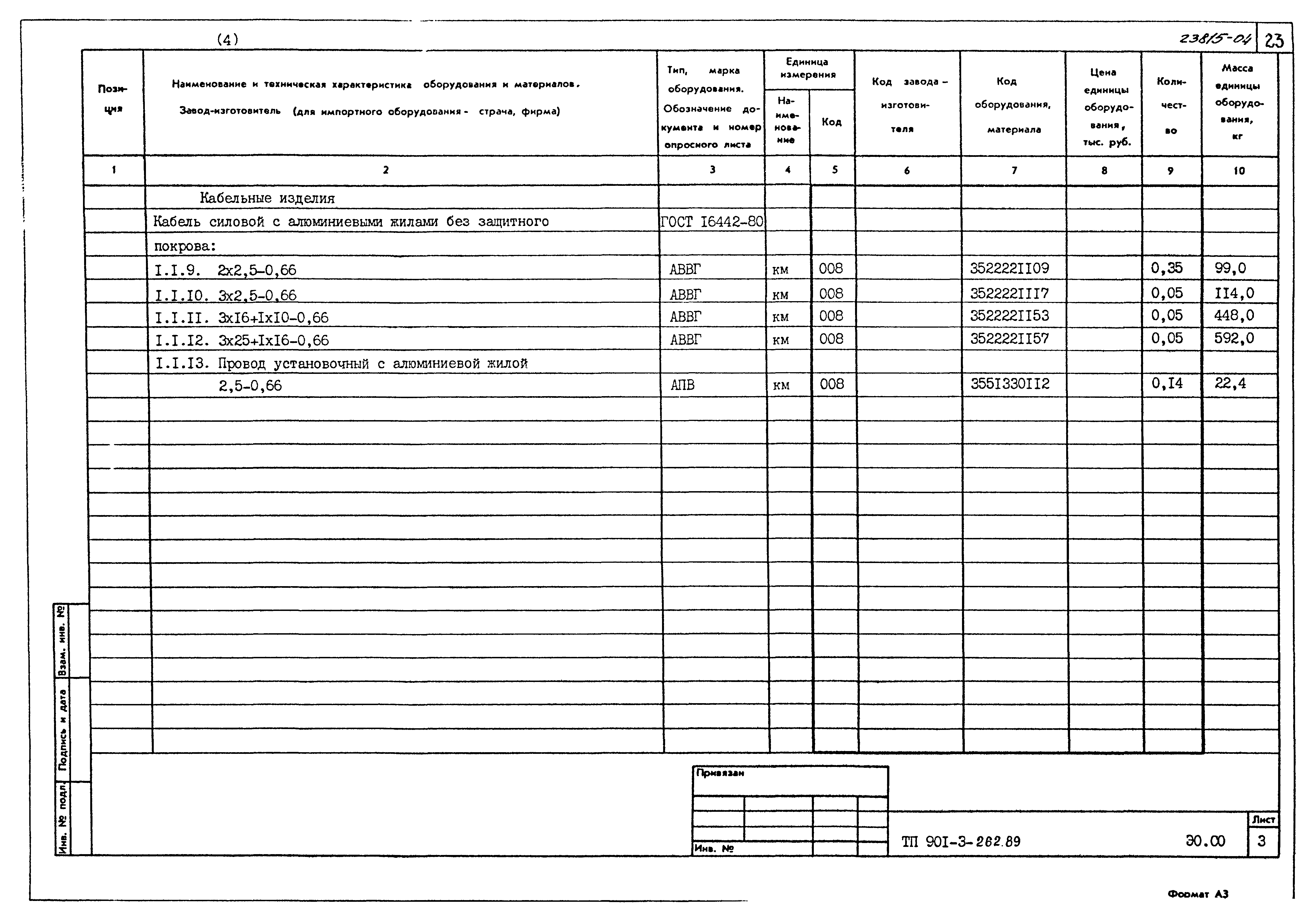 Типовой проект 901-3-262.89