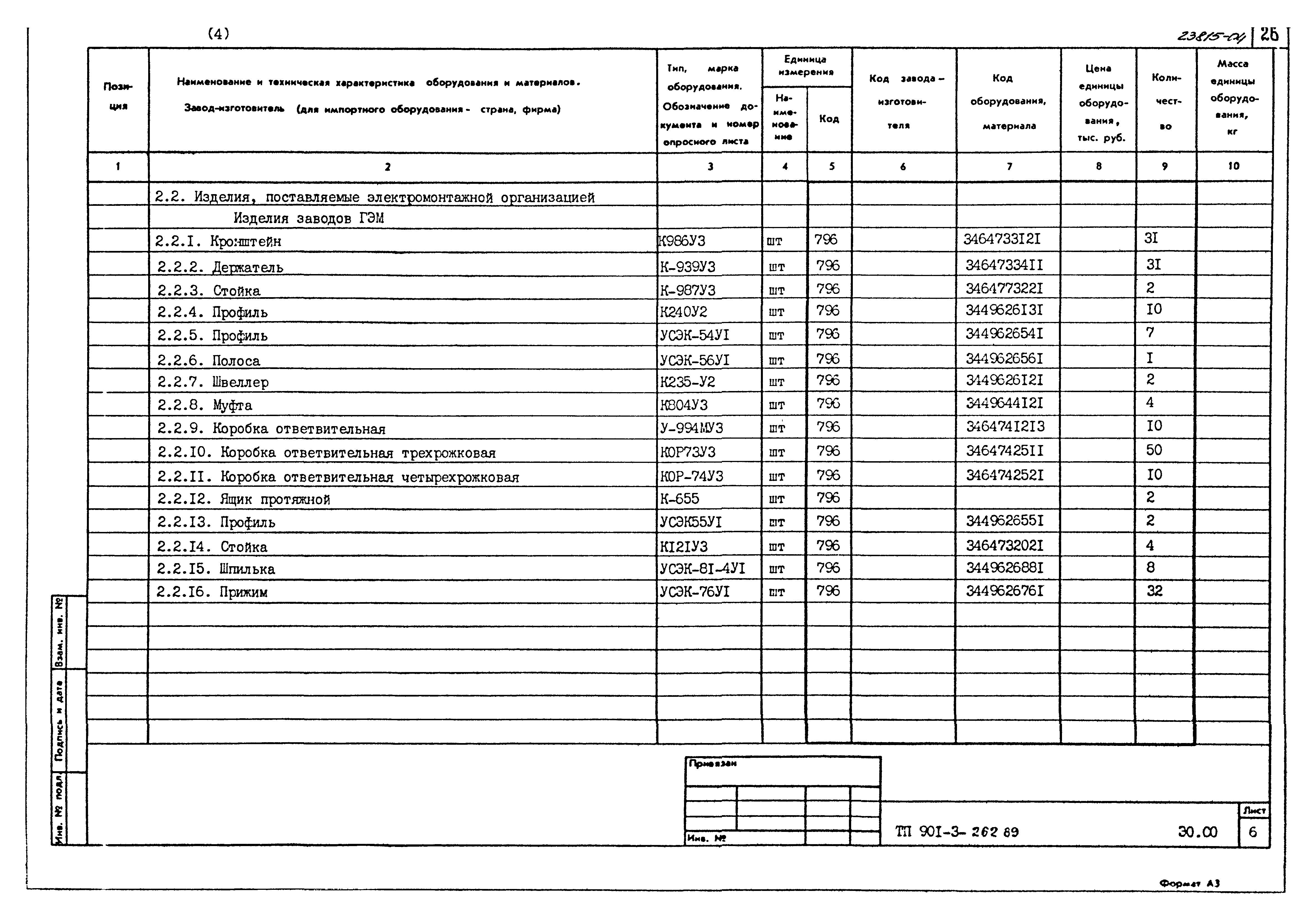 Типовой проект 901-3-262.89