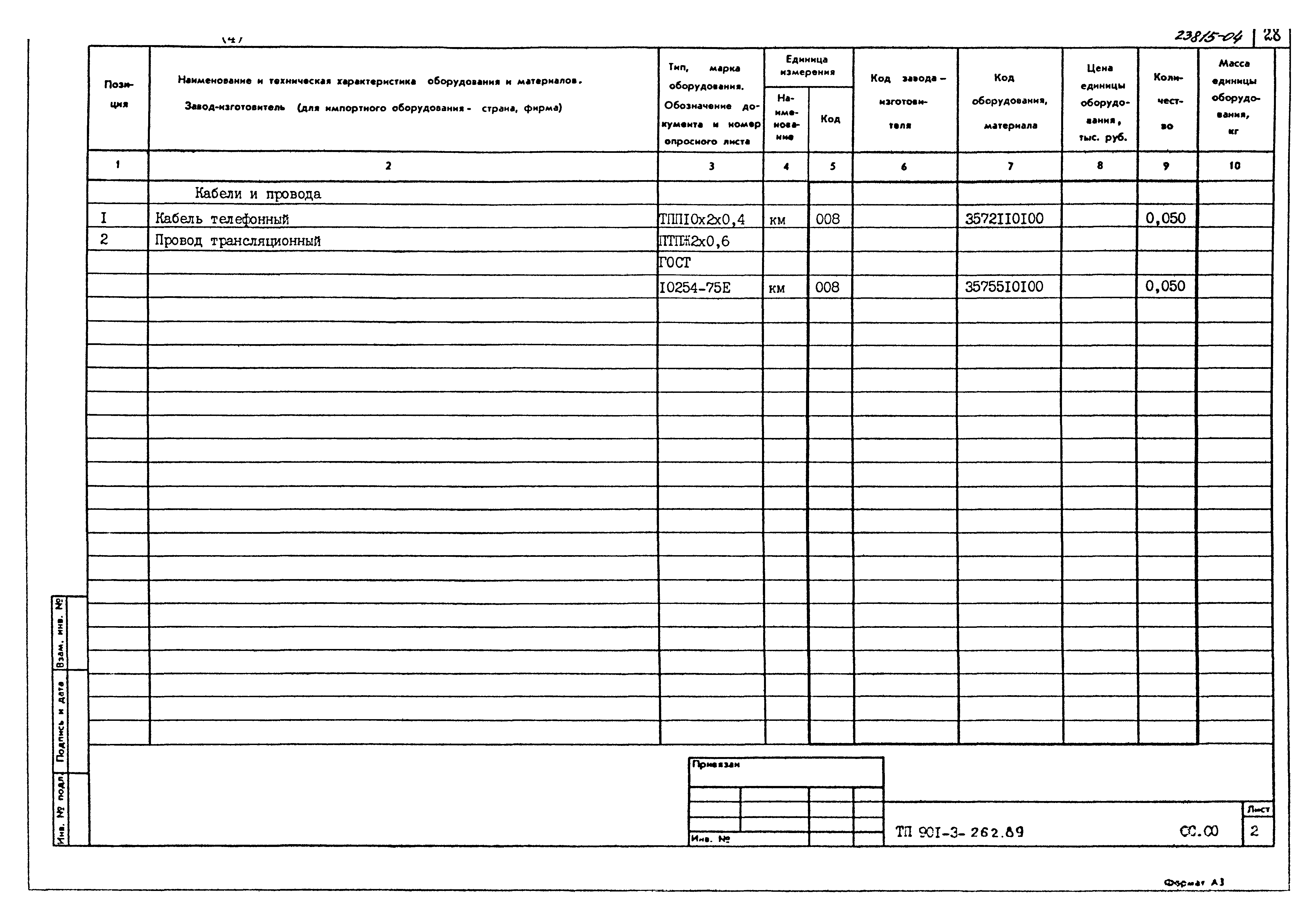 Типовой проект 901-3-262.89