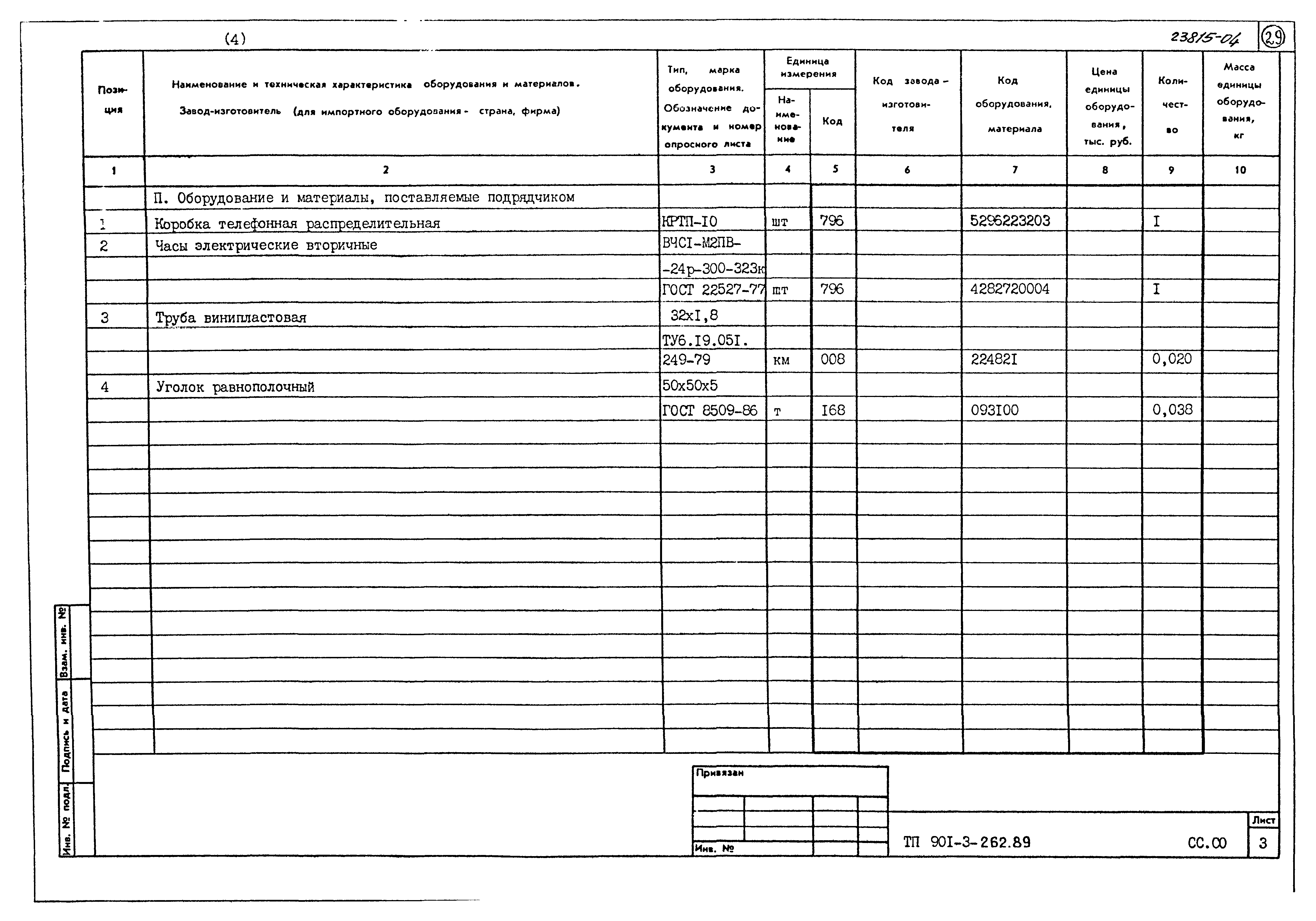 Типовой проект 901-3-262.89