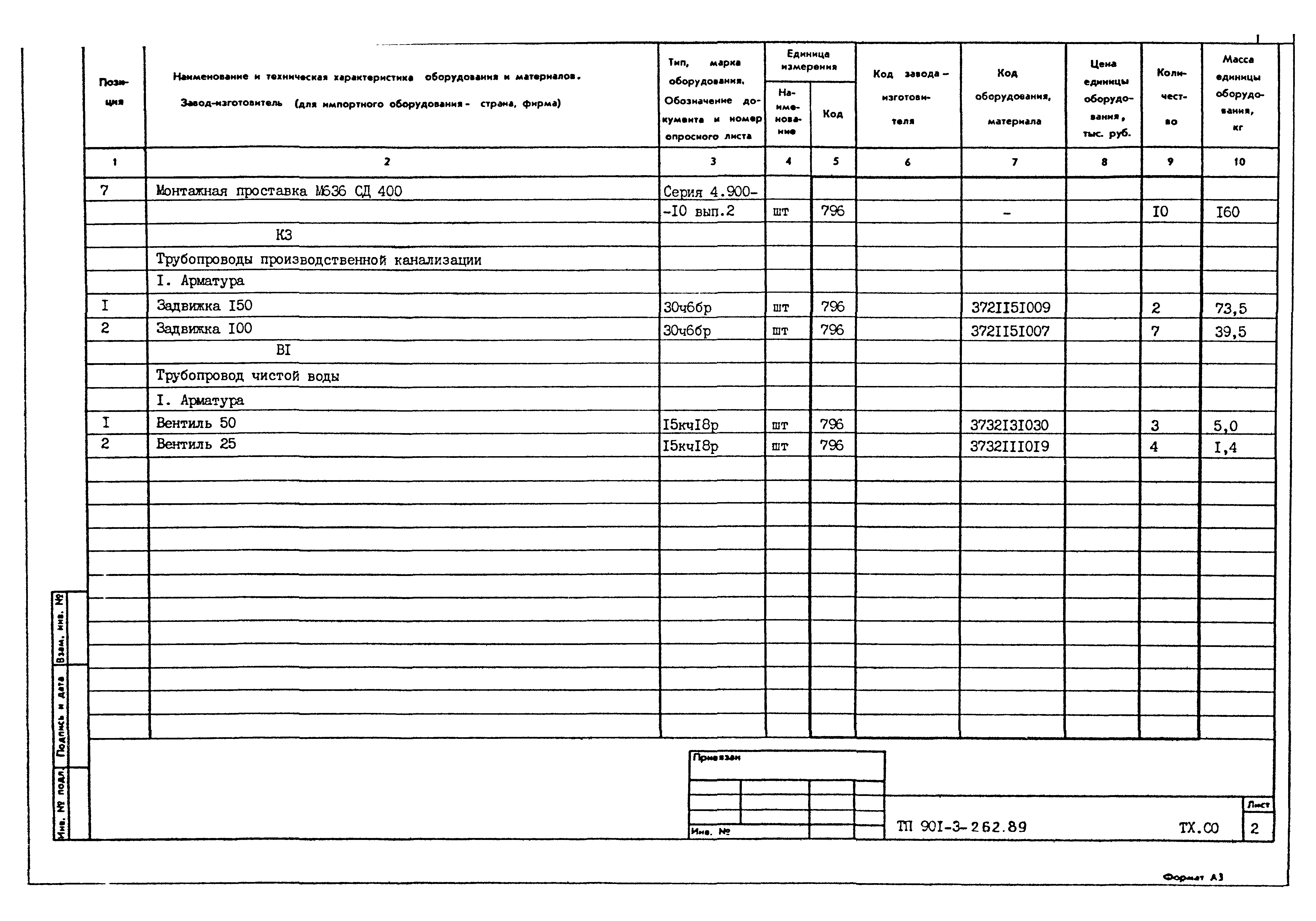 Типовой проект 901-3-262.89