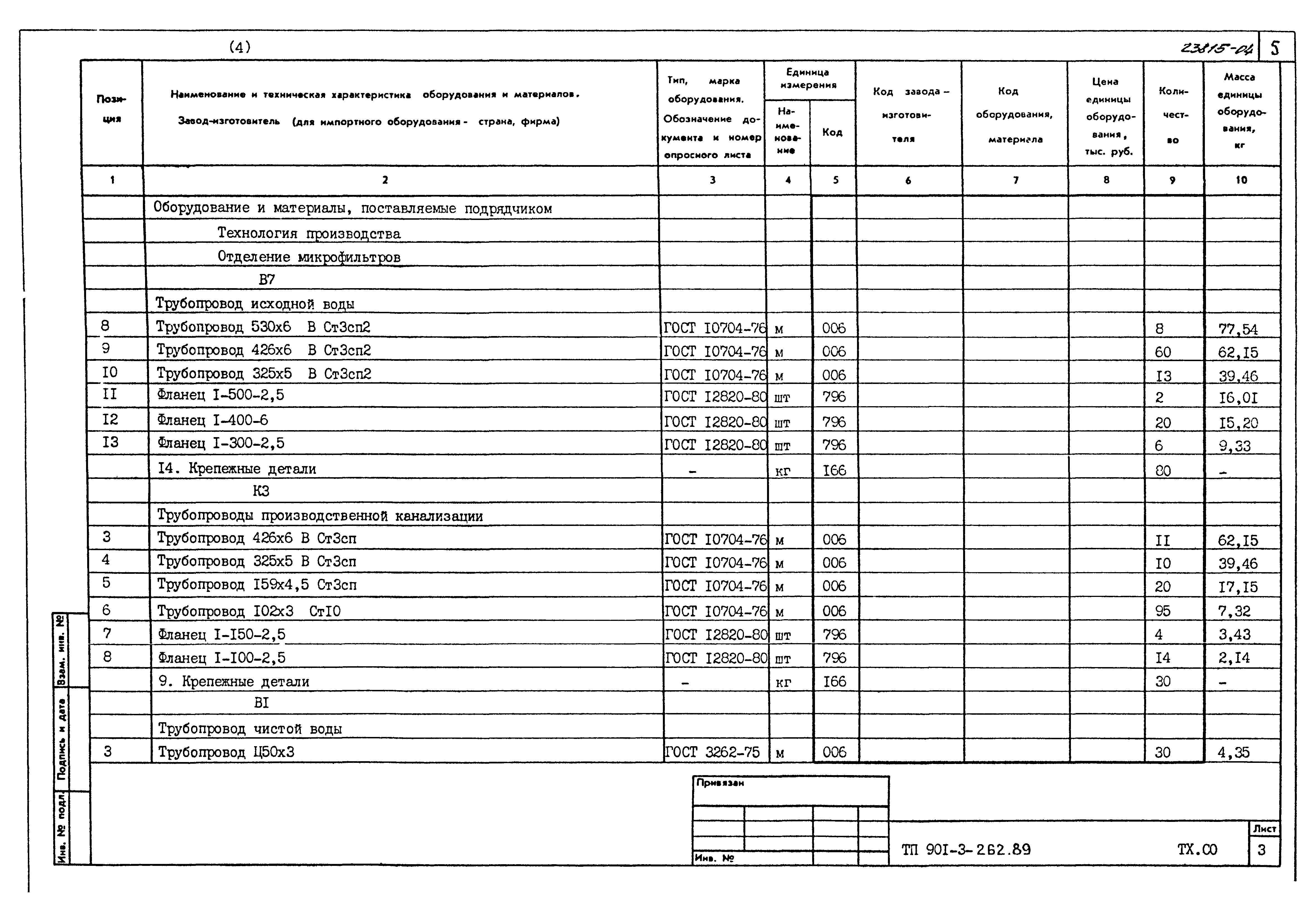 Типовой проект 901-3-262.89