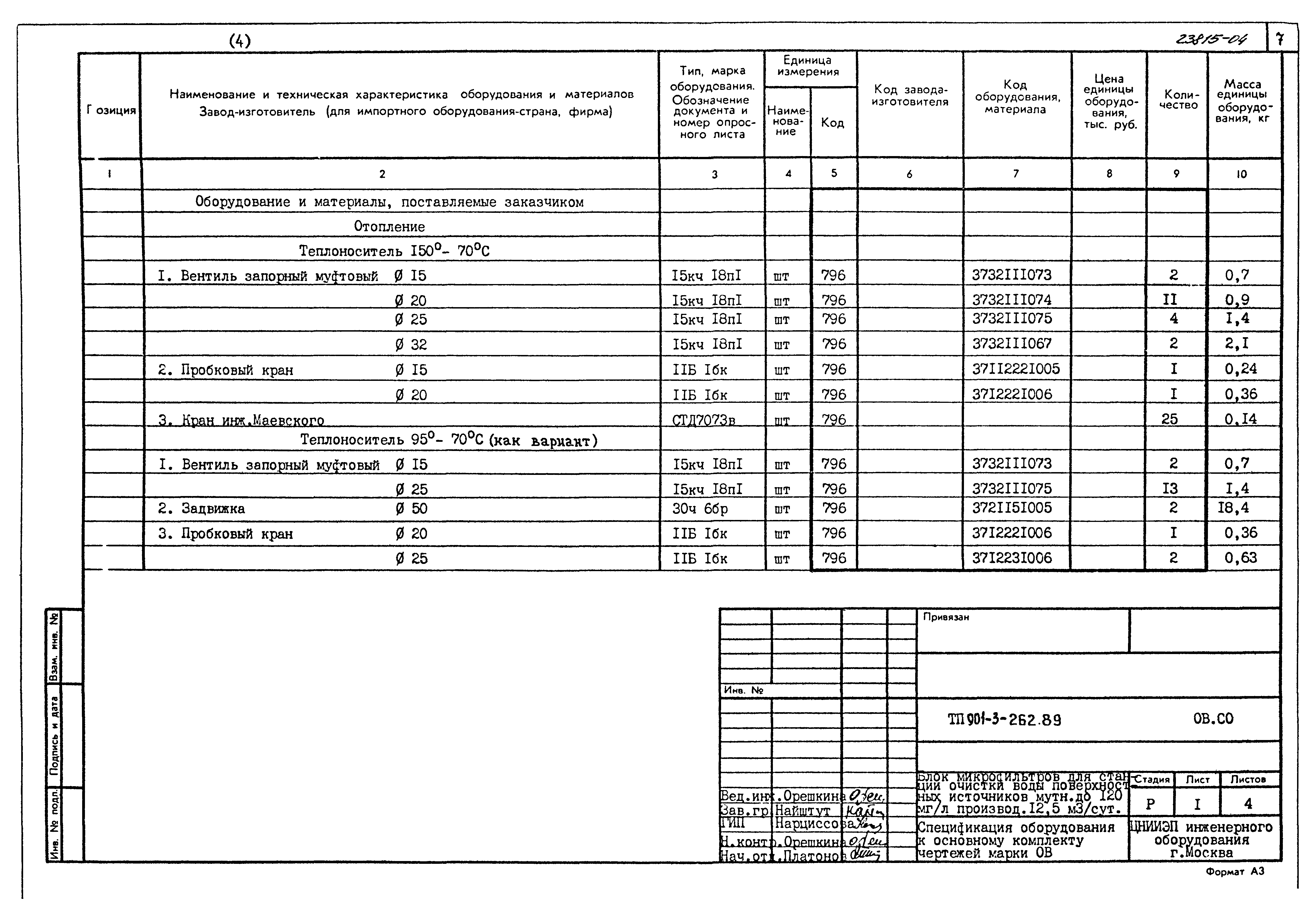 Типовой проект 901-3-262.89
