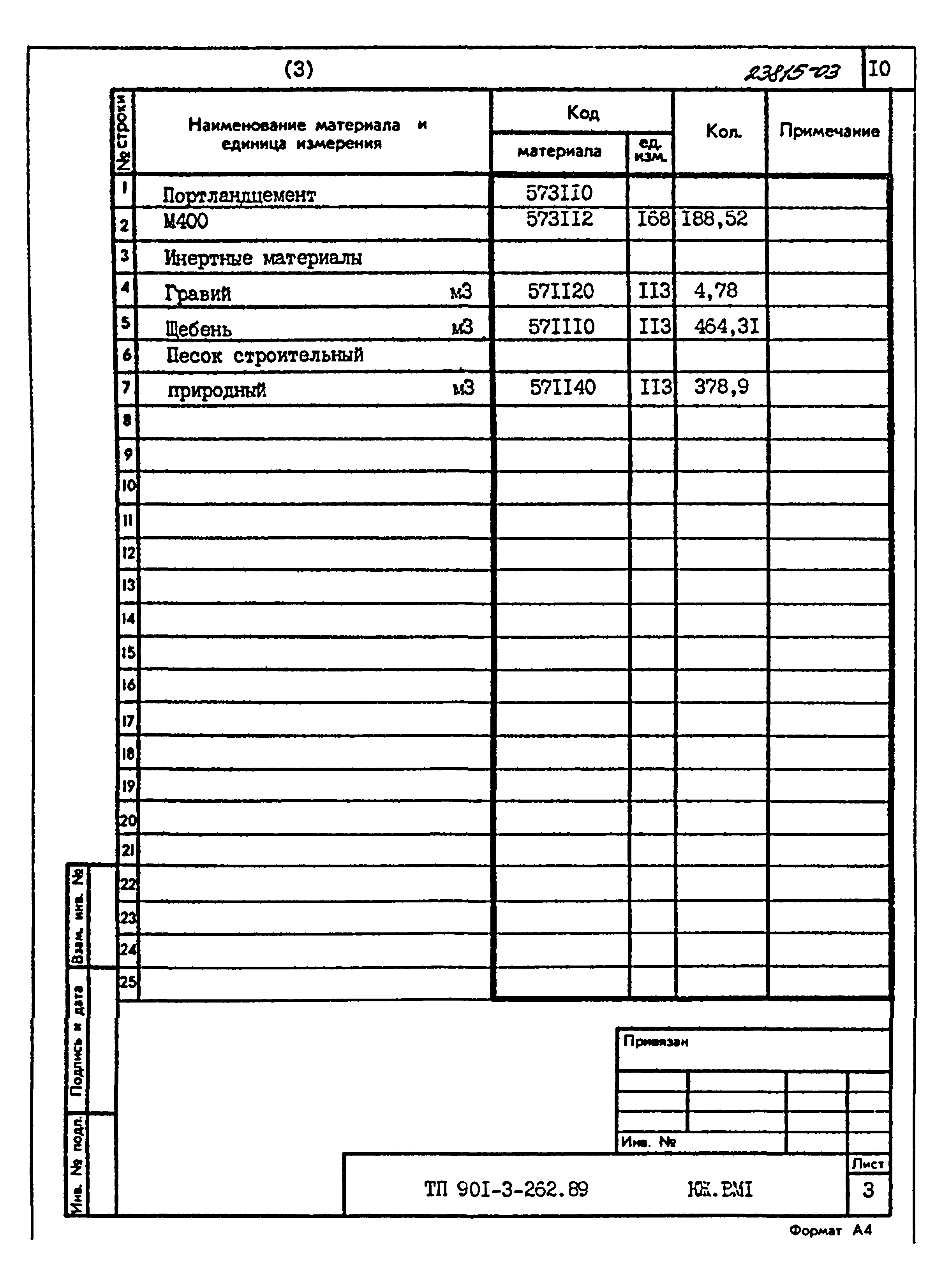 Типовой проект 901-3-262.89