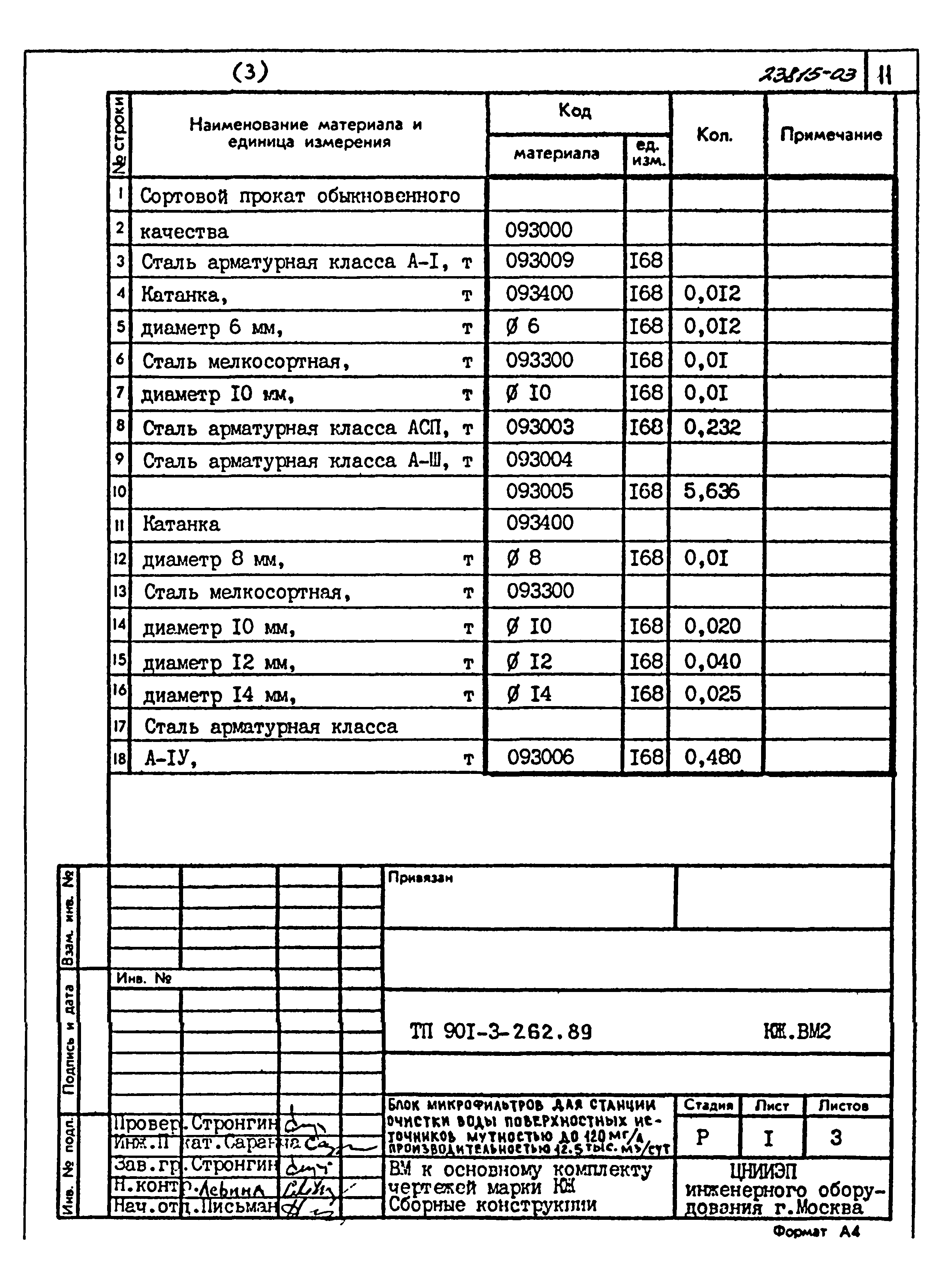 Типовой проект 901-3-262.89