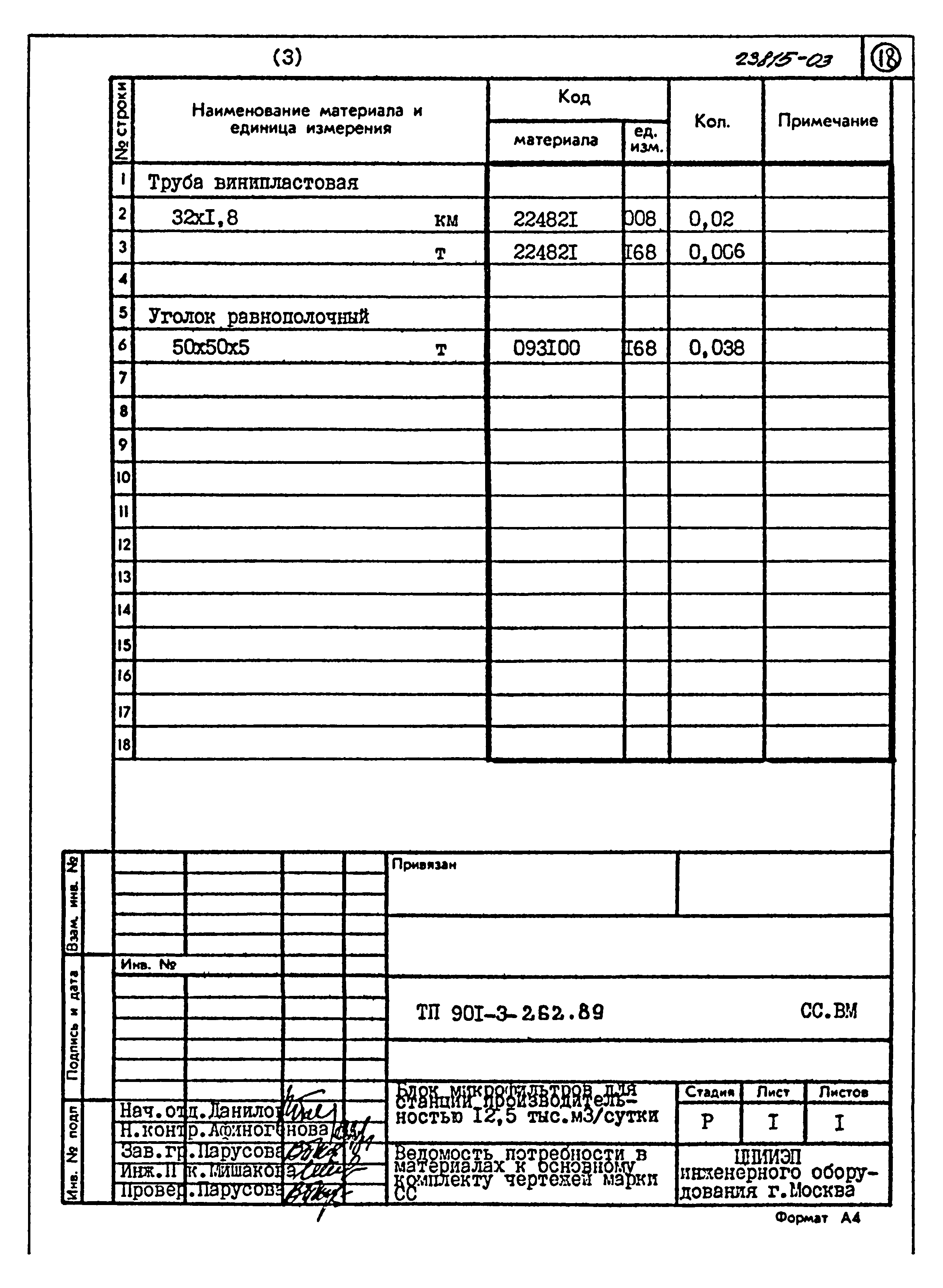 Типовой проект 901-3-262.89