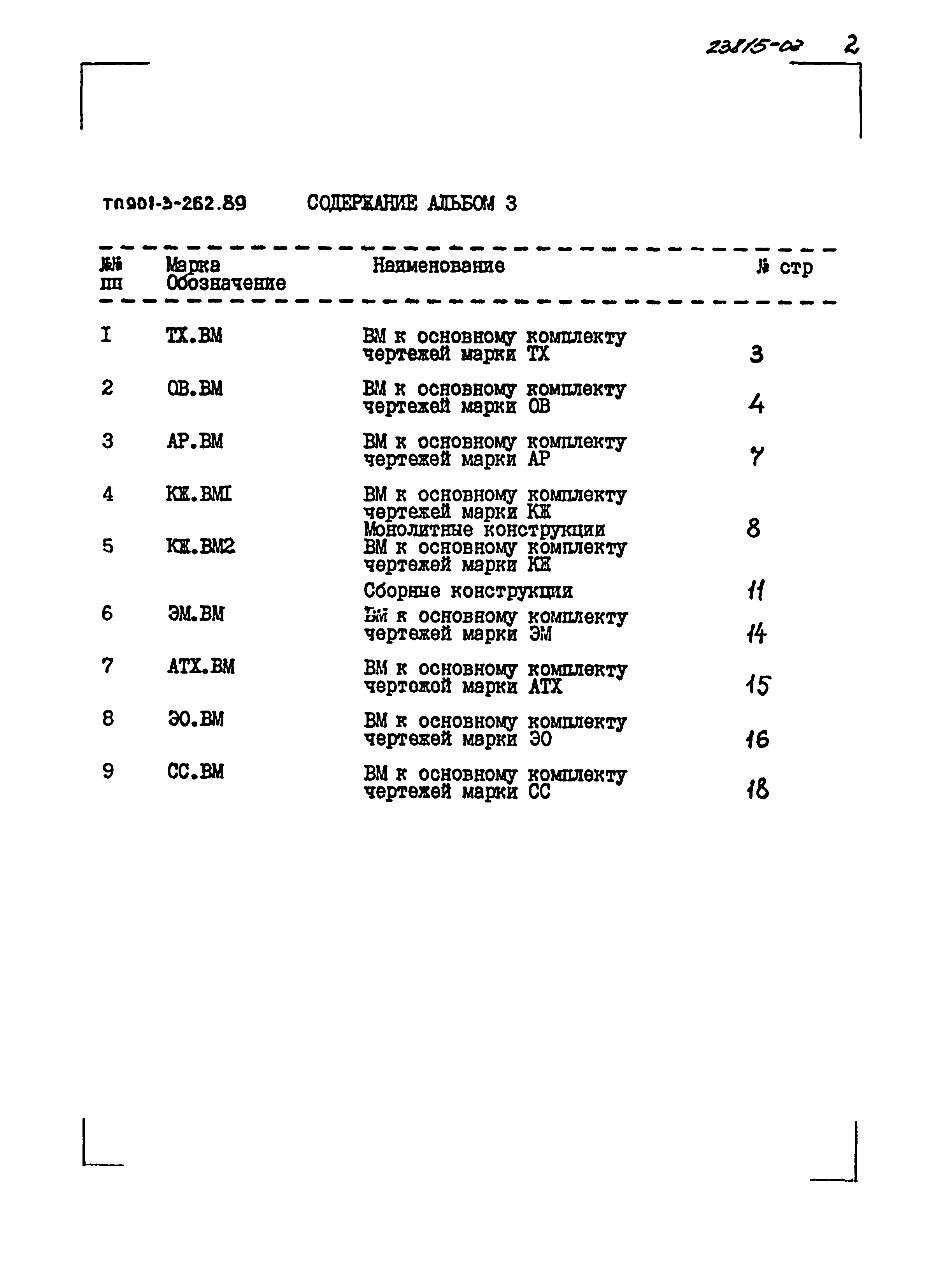 Типовой проект 901-3-262.89