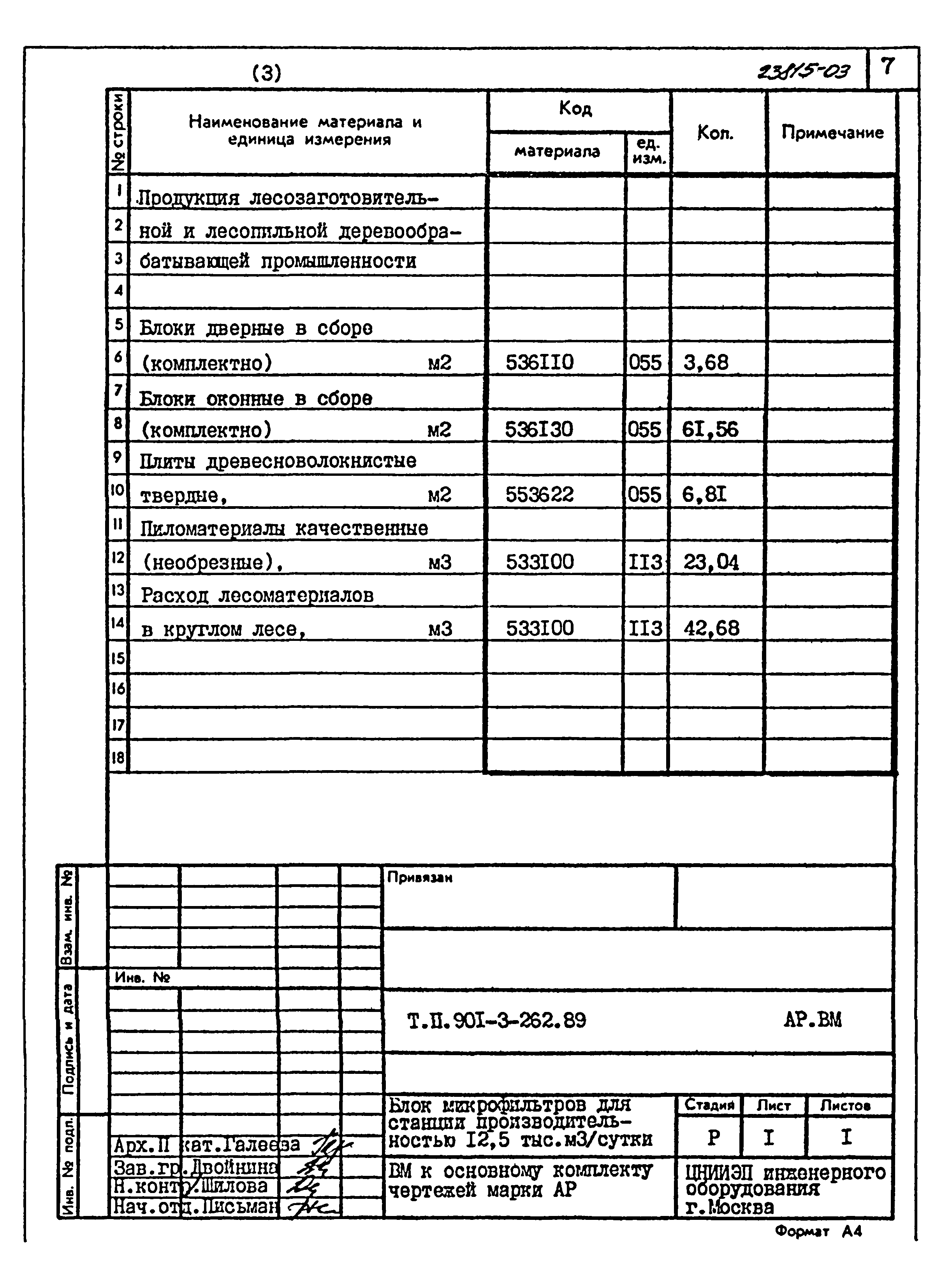 Типовой проект 901-3-262.89
