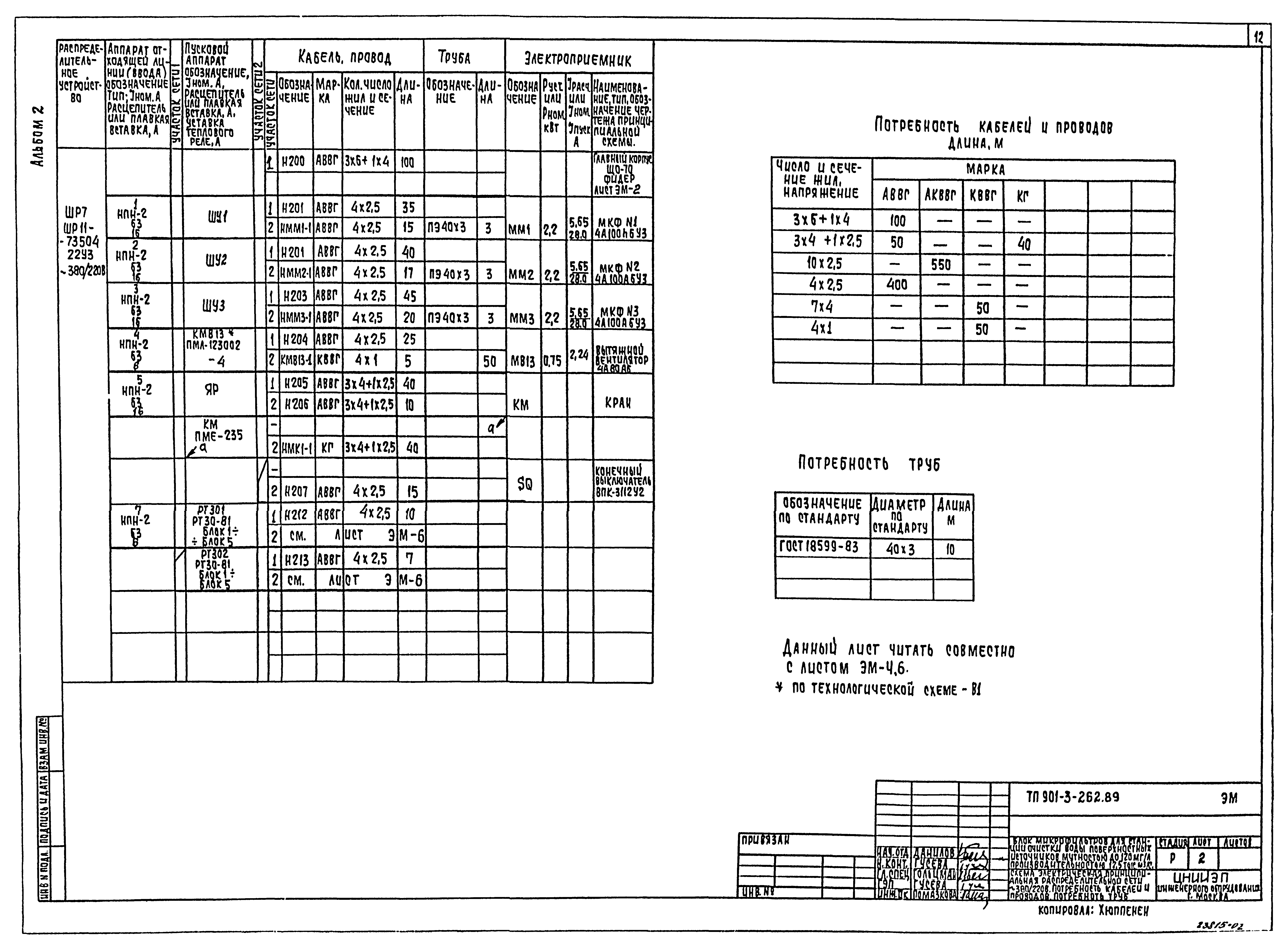 Типовой проект 901-3-262.89