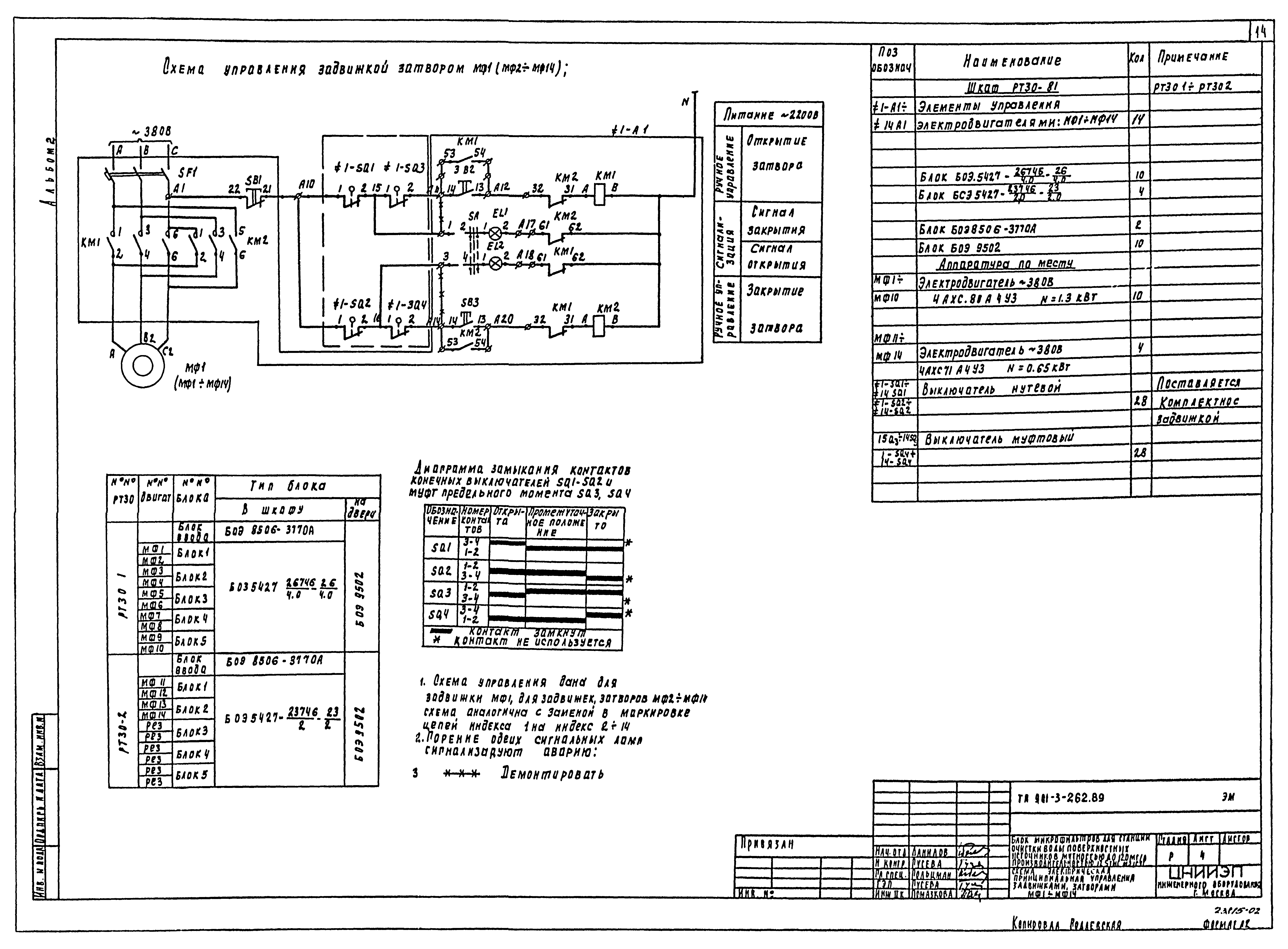 Типовой проект 901-3-262.89