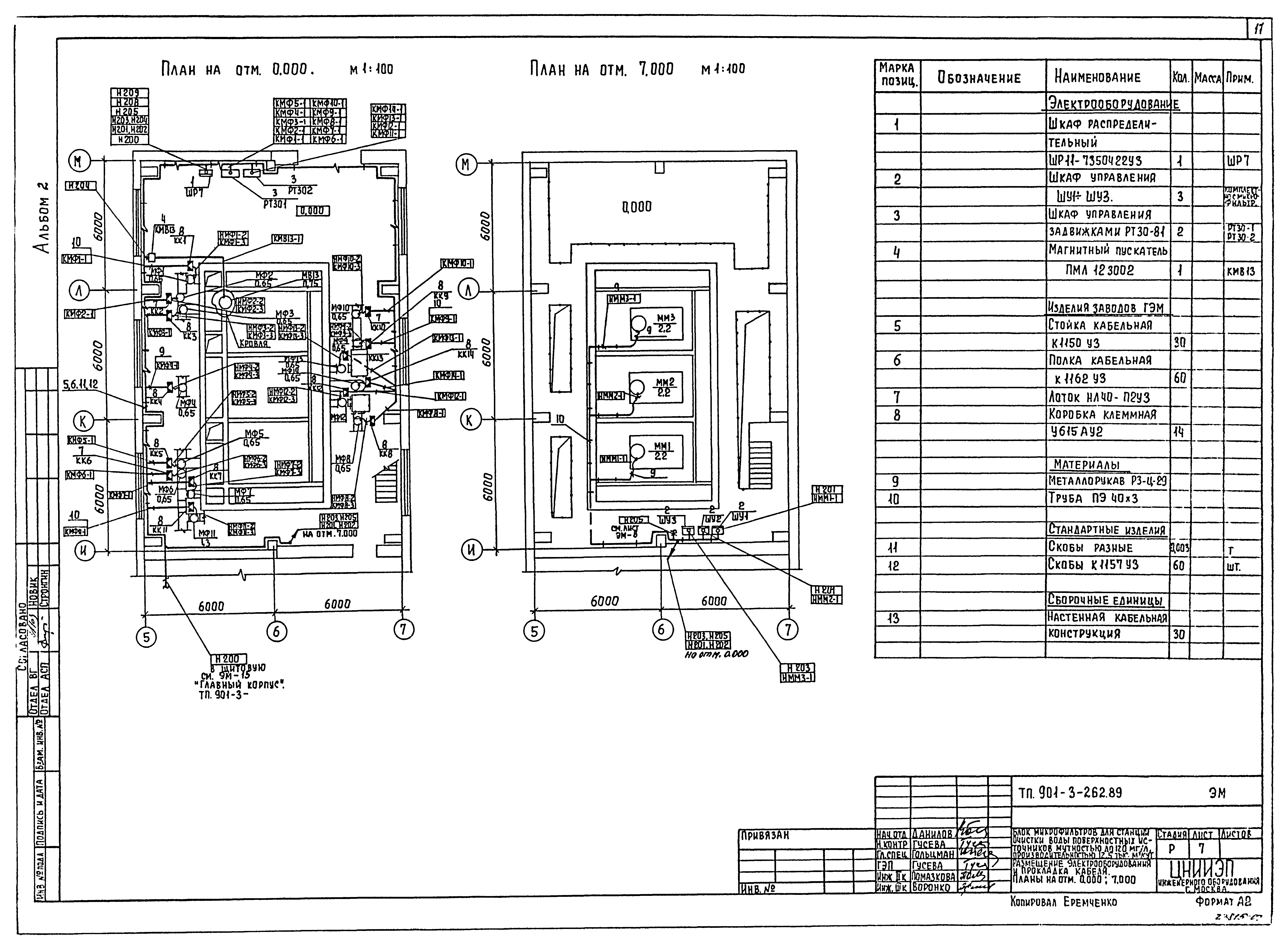 Типовой проект 901-3-262.89