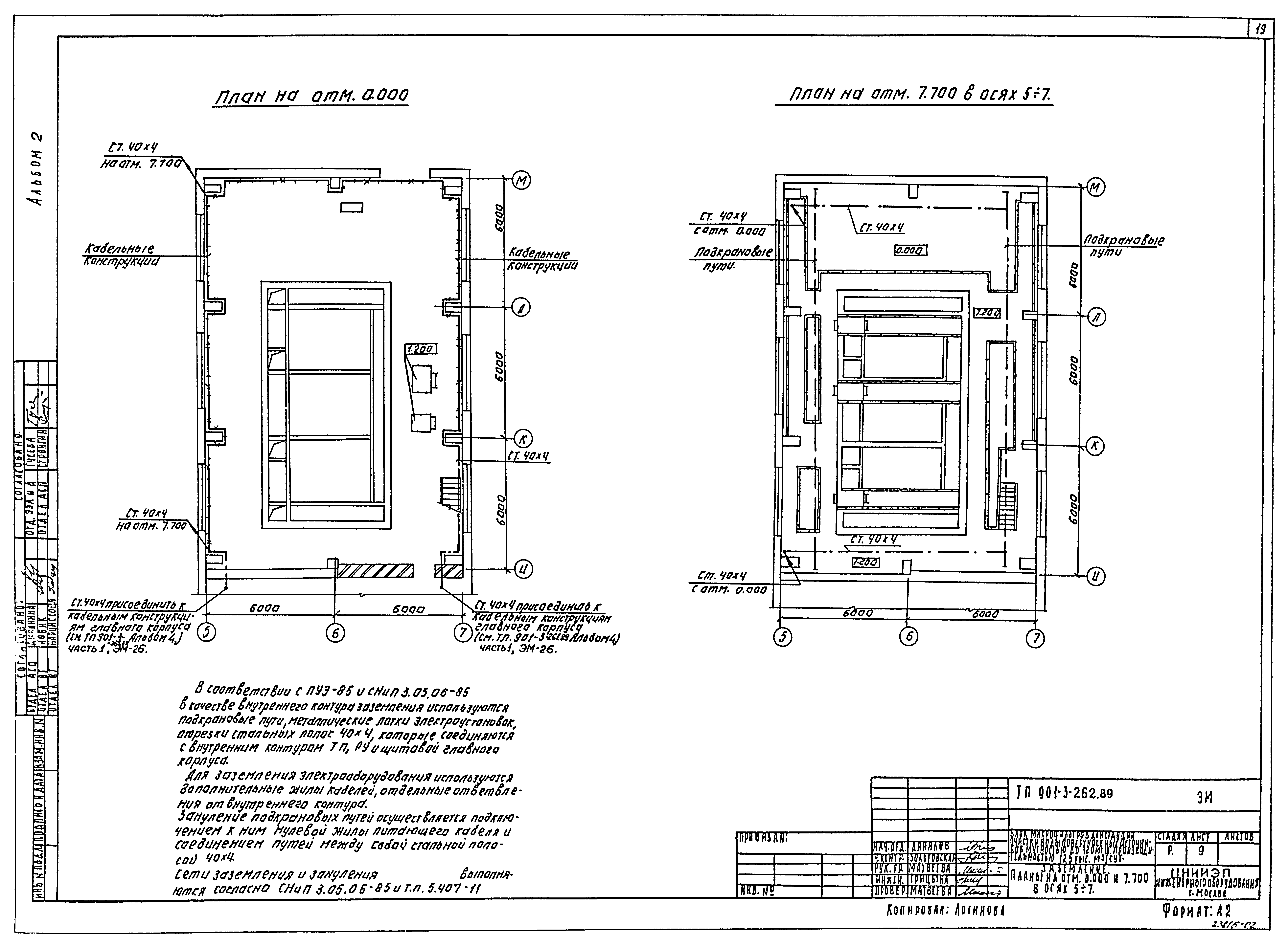 Типовой проект 901-3-262.89