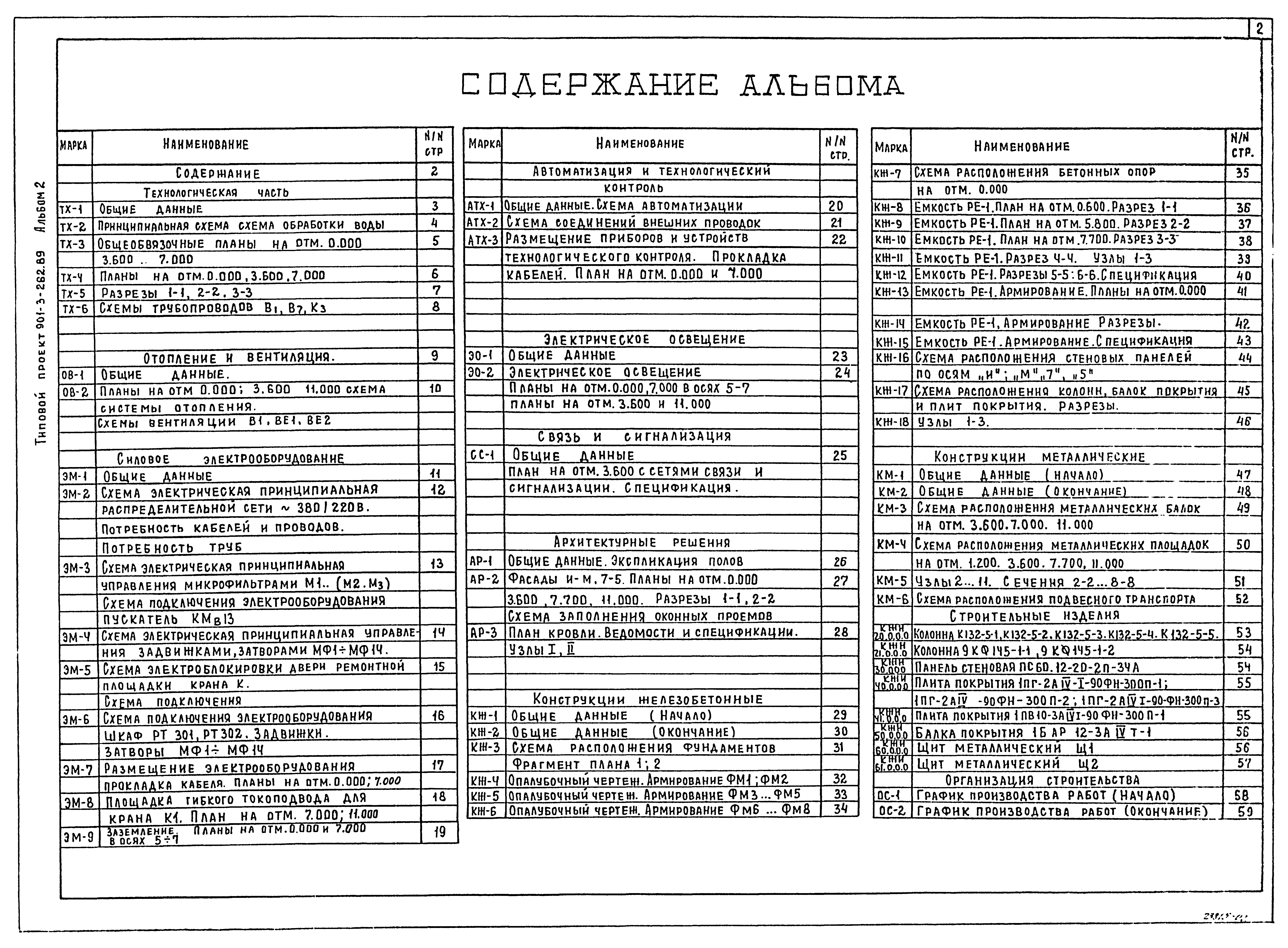 Типовой проект 901-3-262.89
