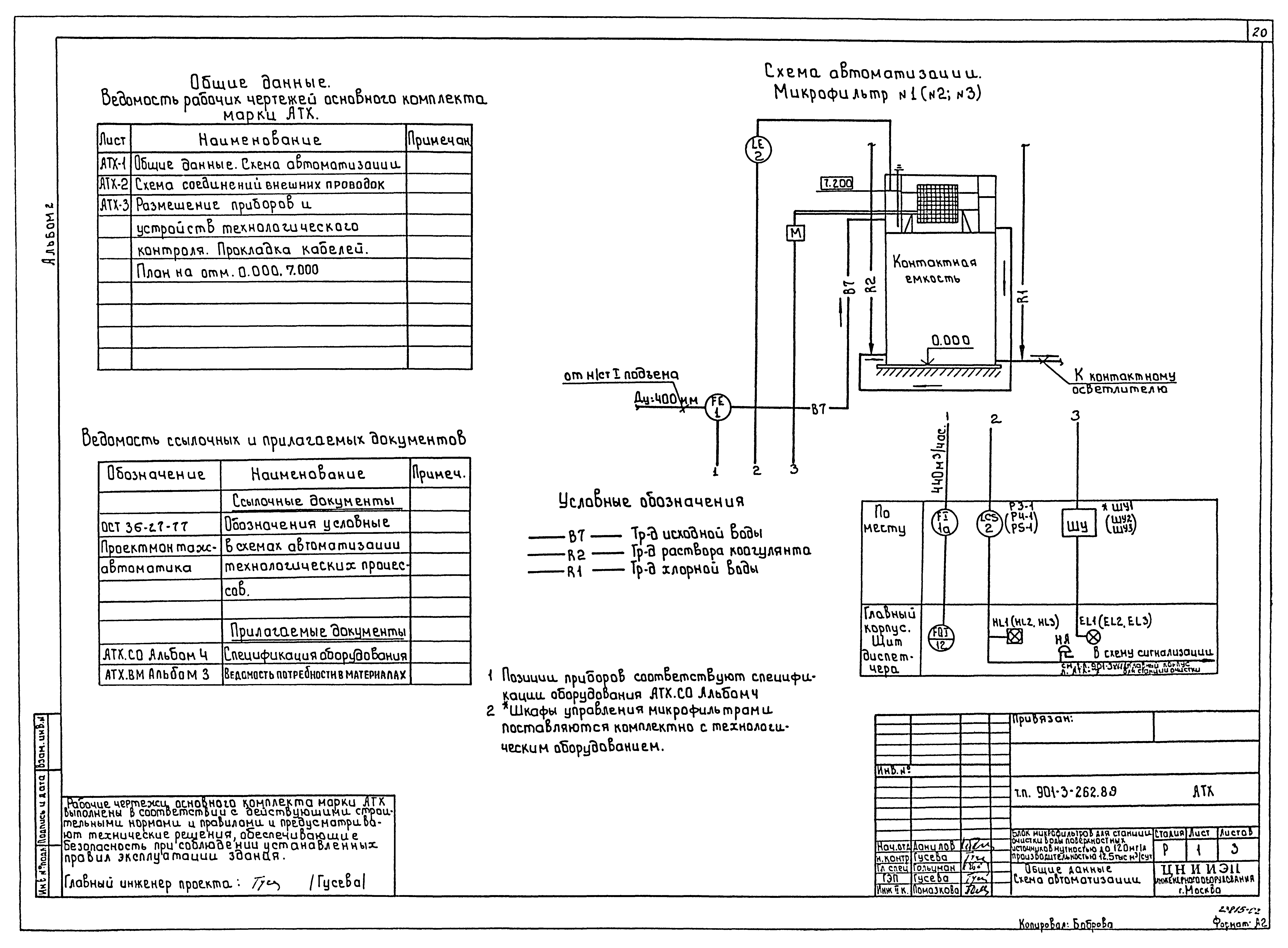 Типовой проект 901-3-262.89
