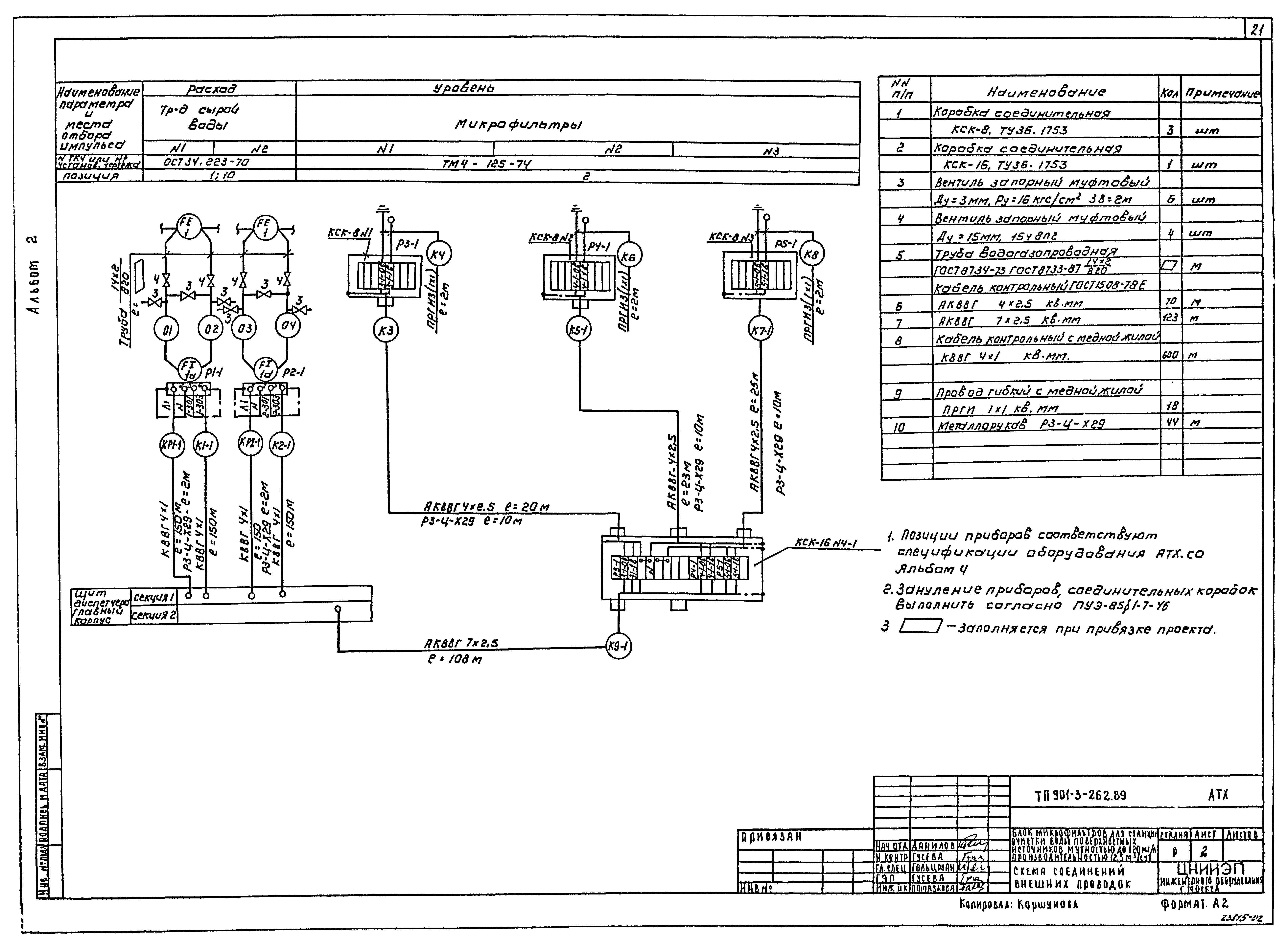Типовой проект 901-3-262.89