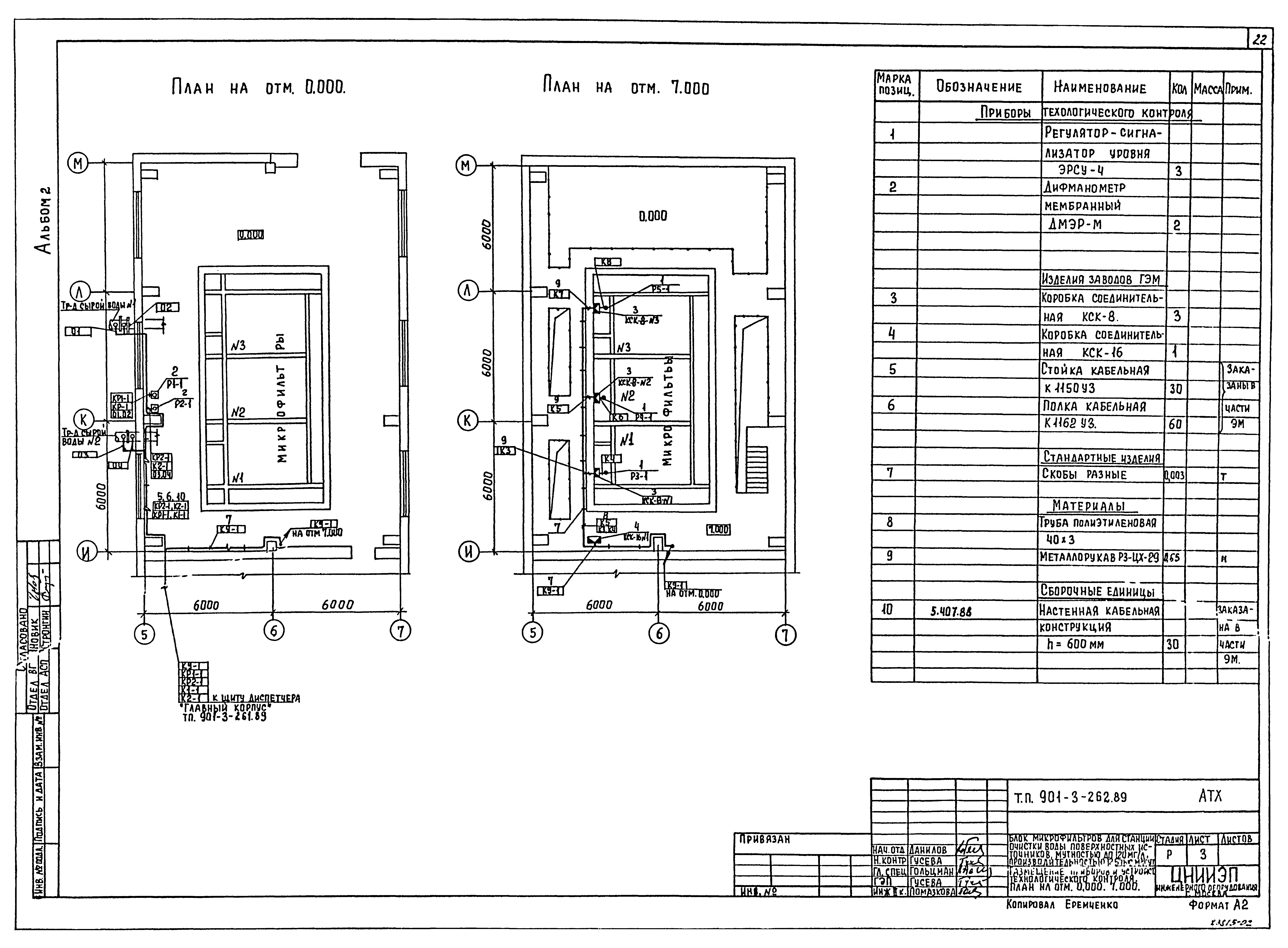 Типовой проект 901-3-262.89