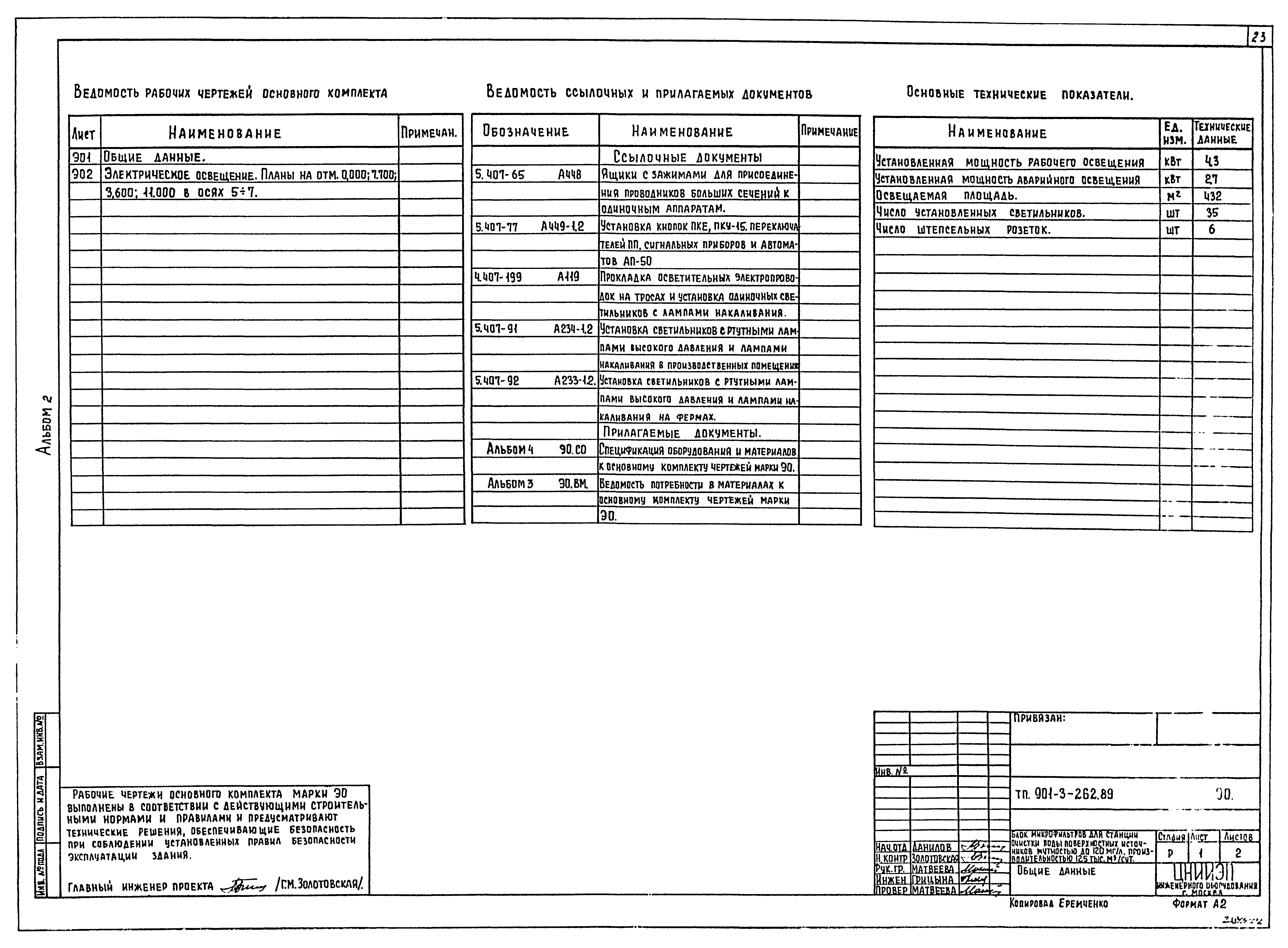 Типовой проект 901-3-262.89