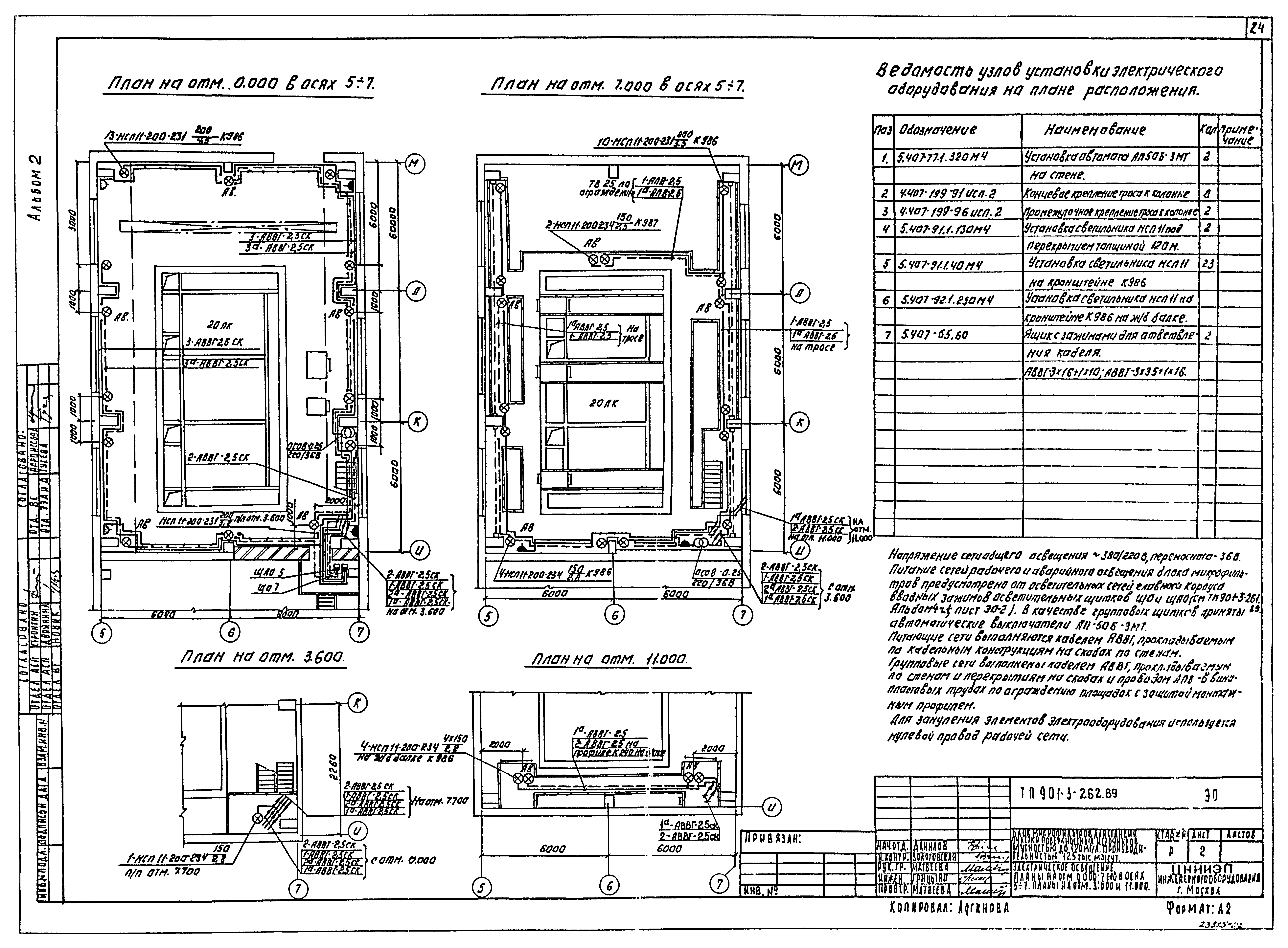 Типовой проект 901-3-262.89