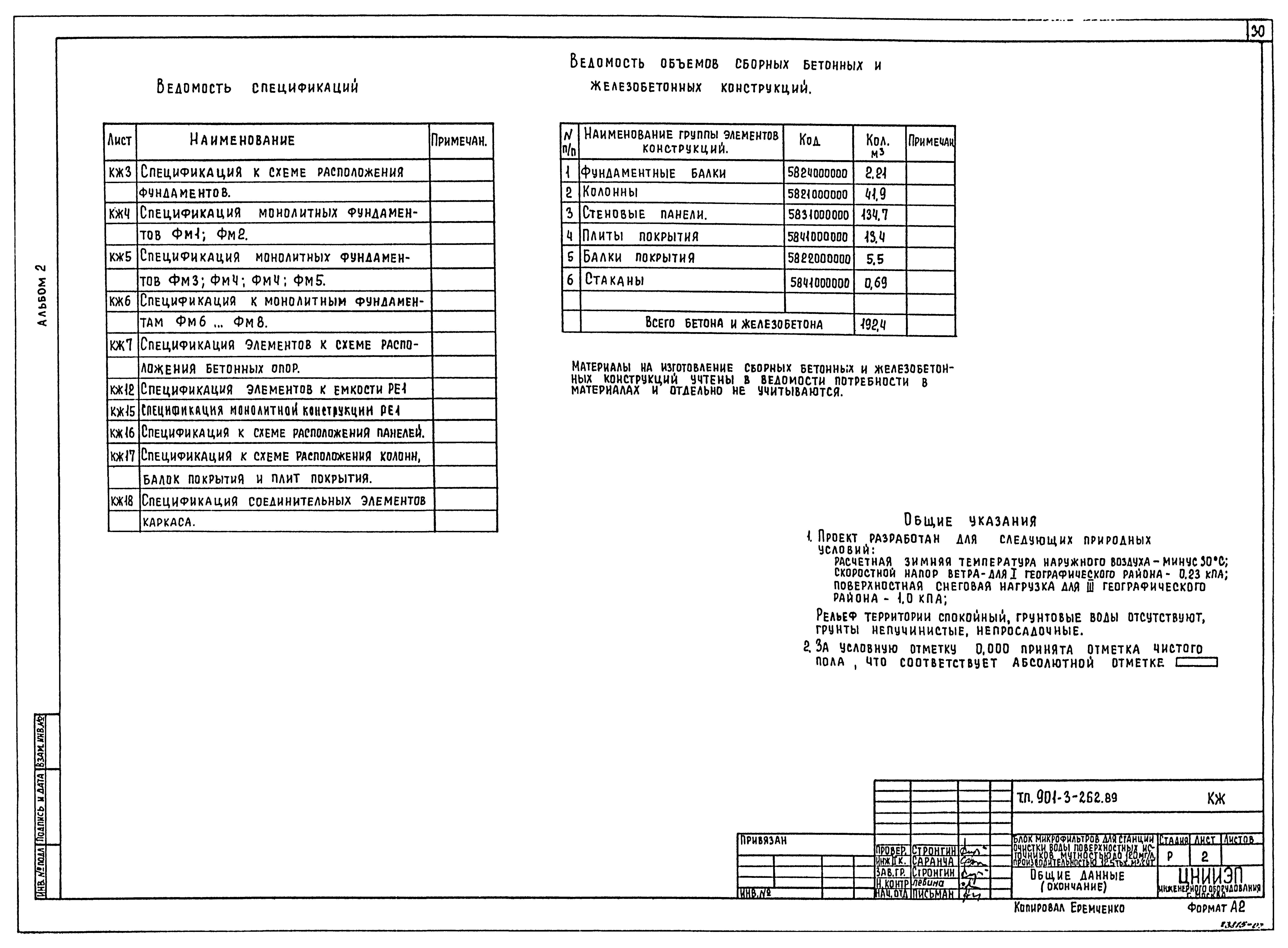 Типовой проект 901-3-262.89