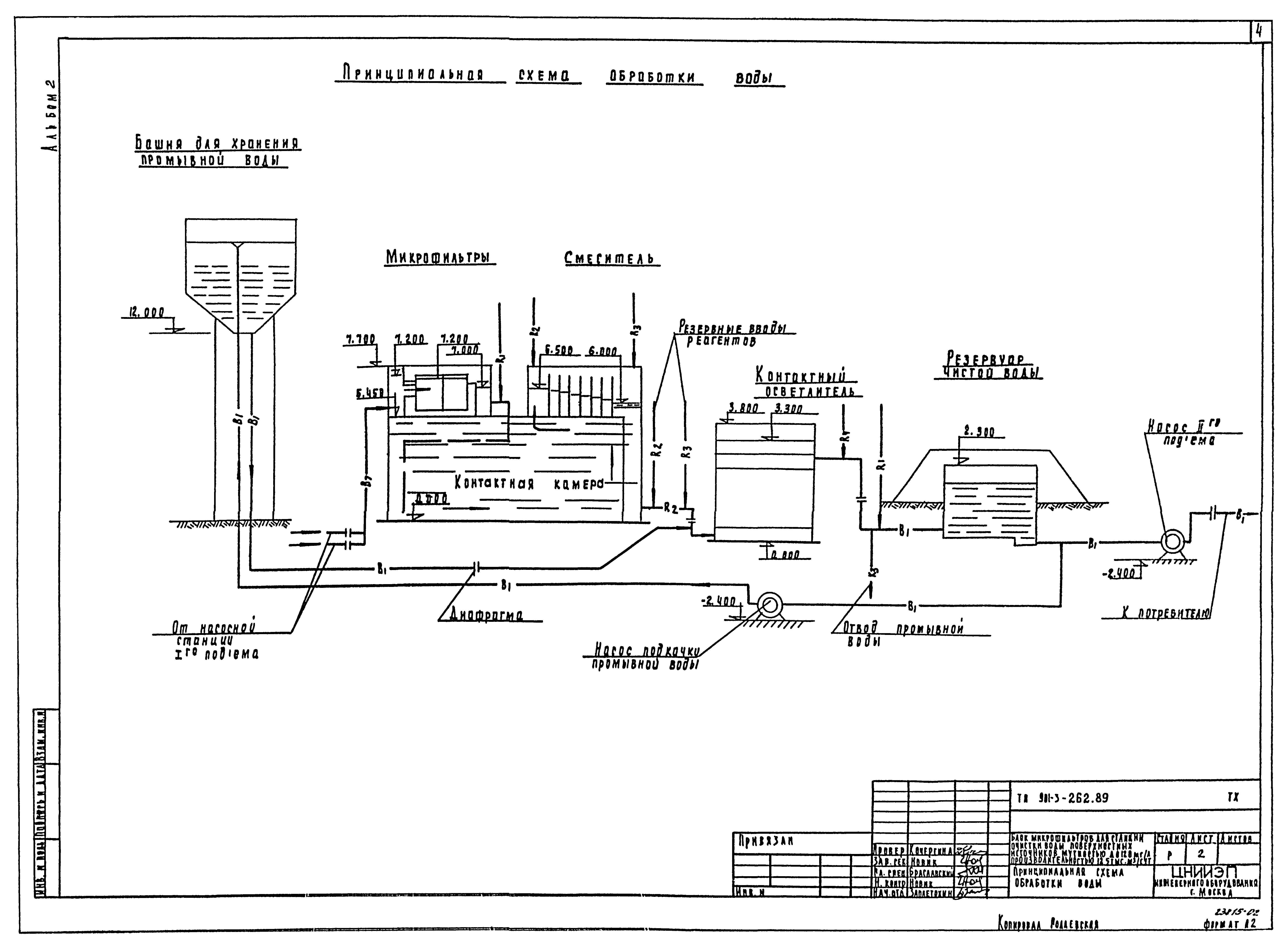 Типовой проект 901-3-262.89