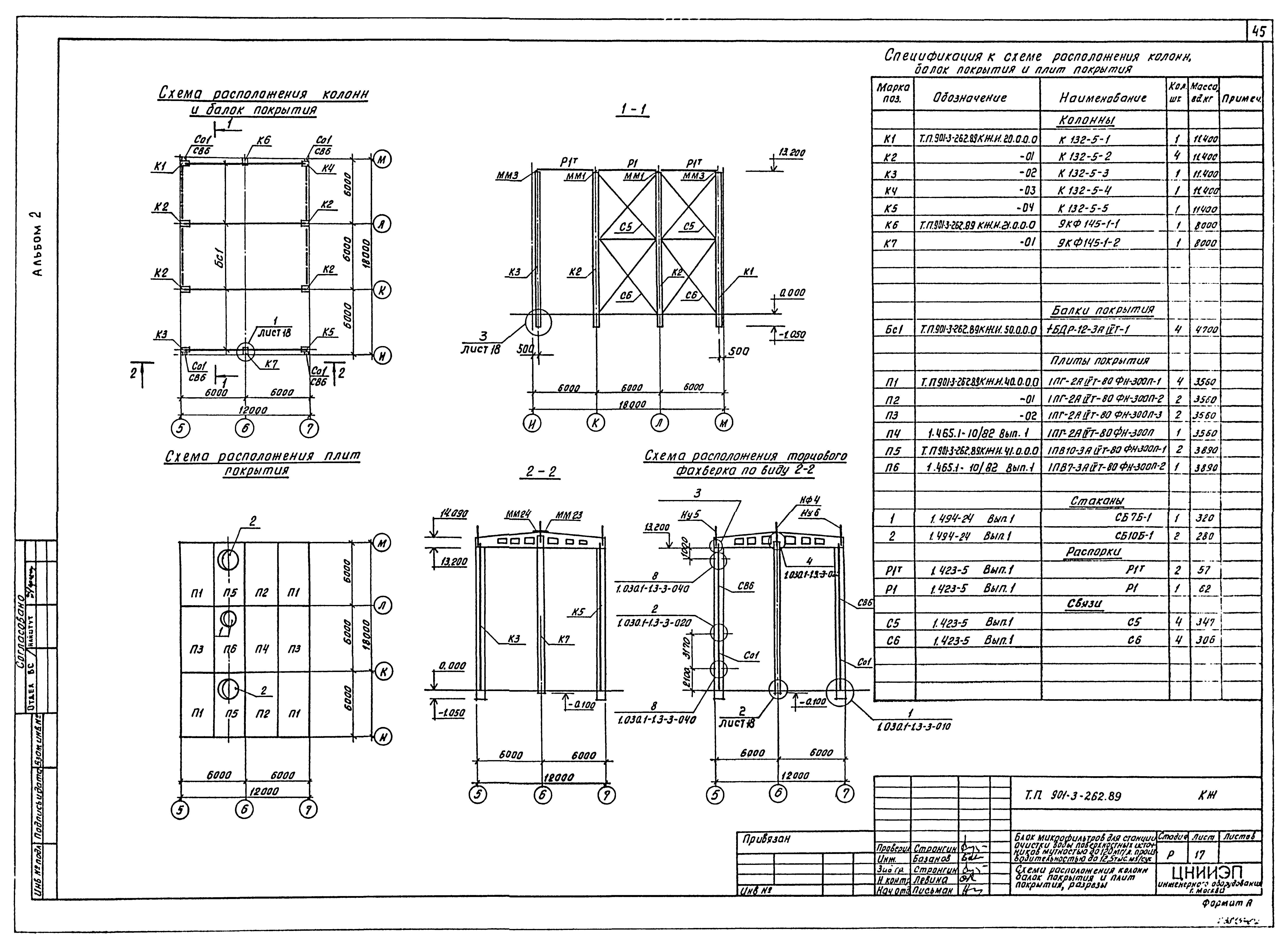 Типовой проект 901-3-262.89