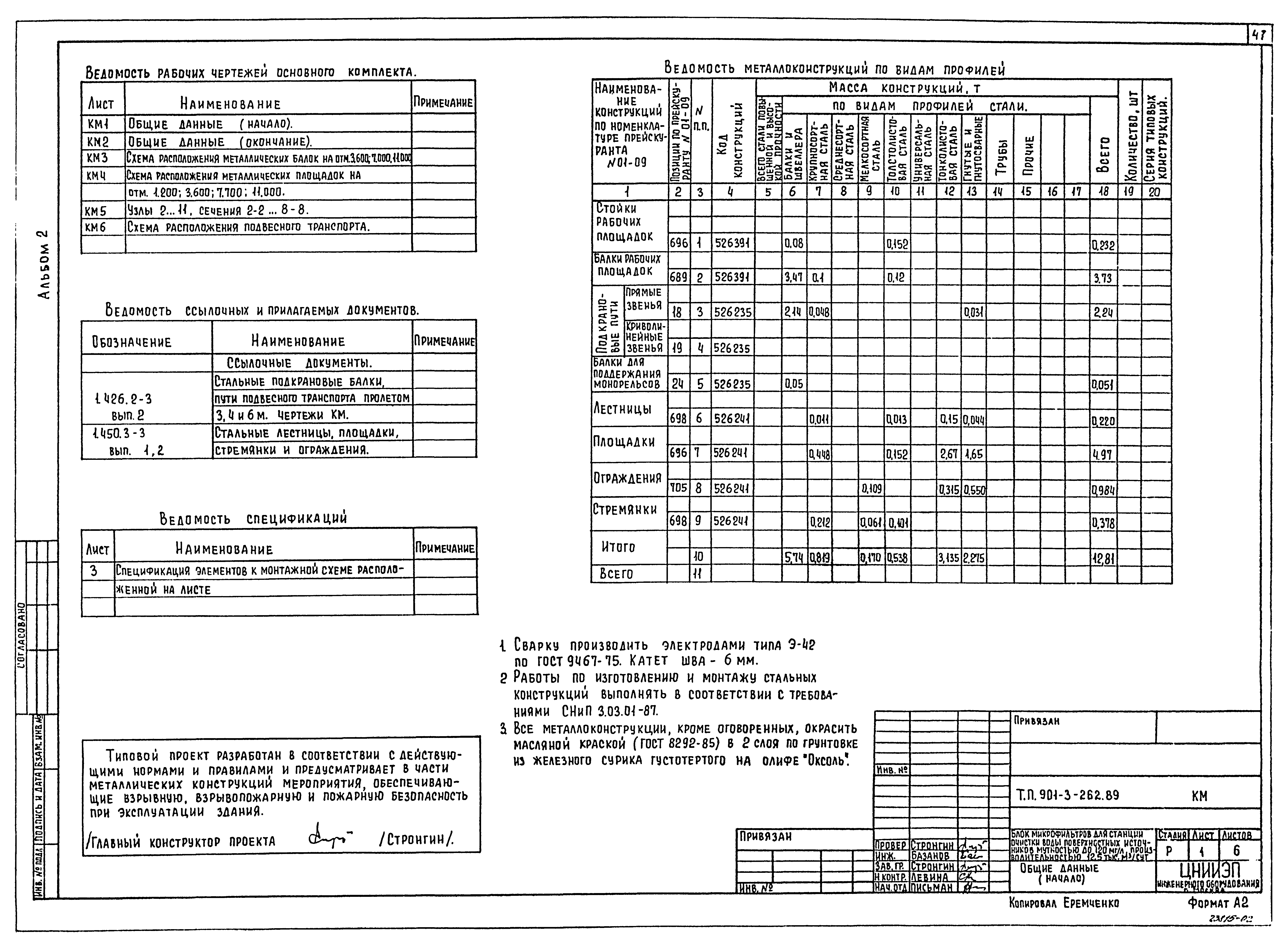 Типовой проект 901-3-262.89