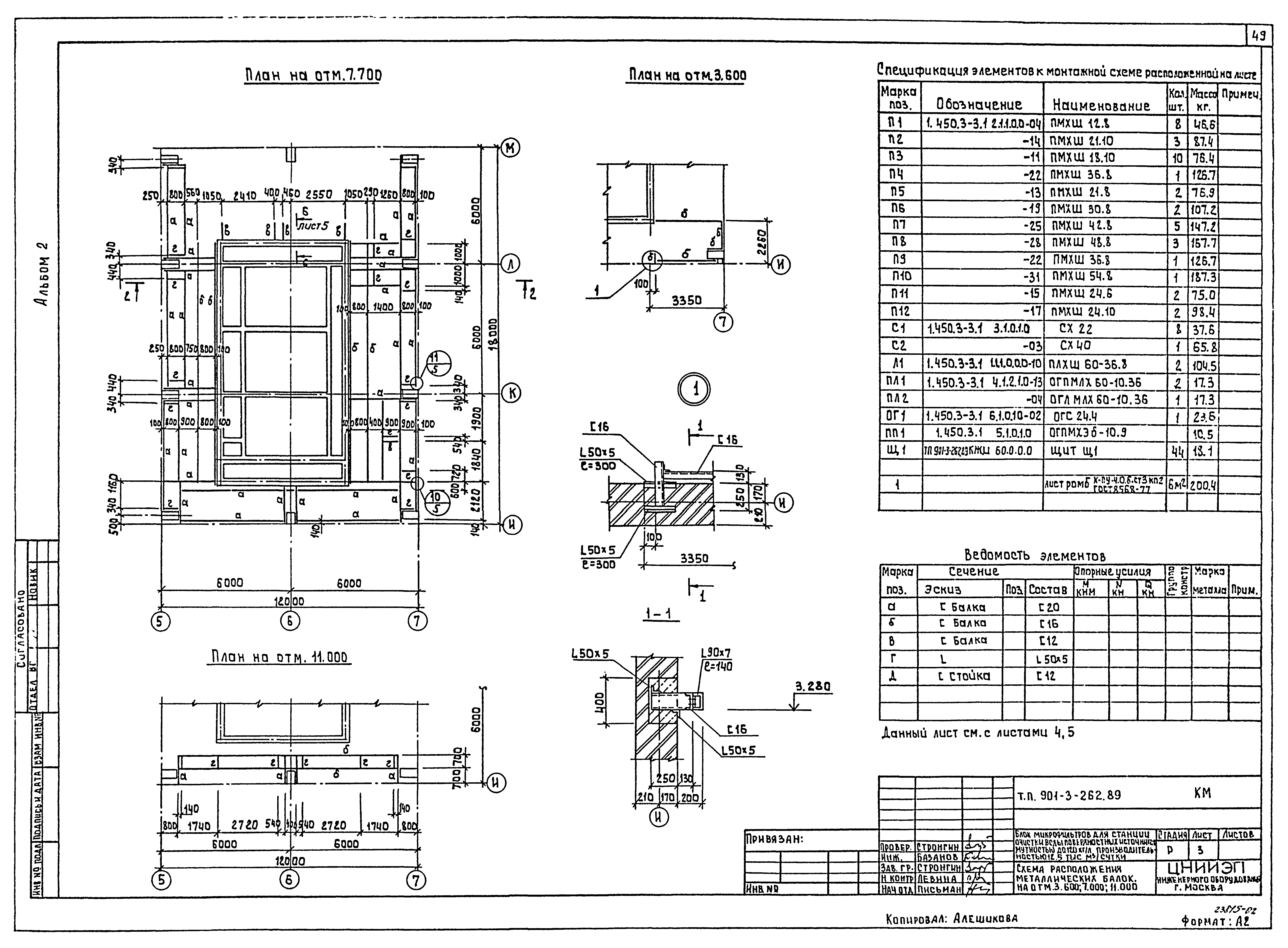 Типовой проект 901-3-262.89
