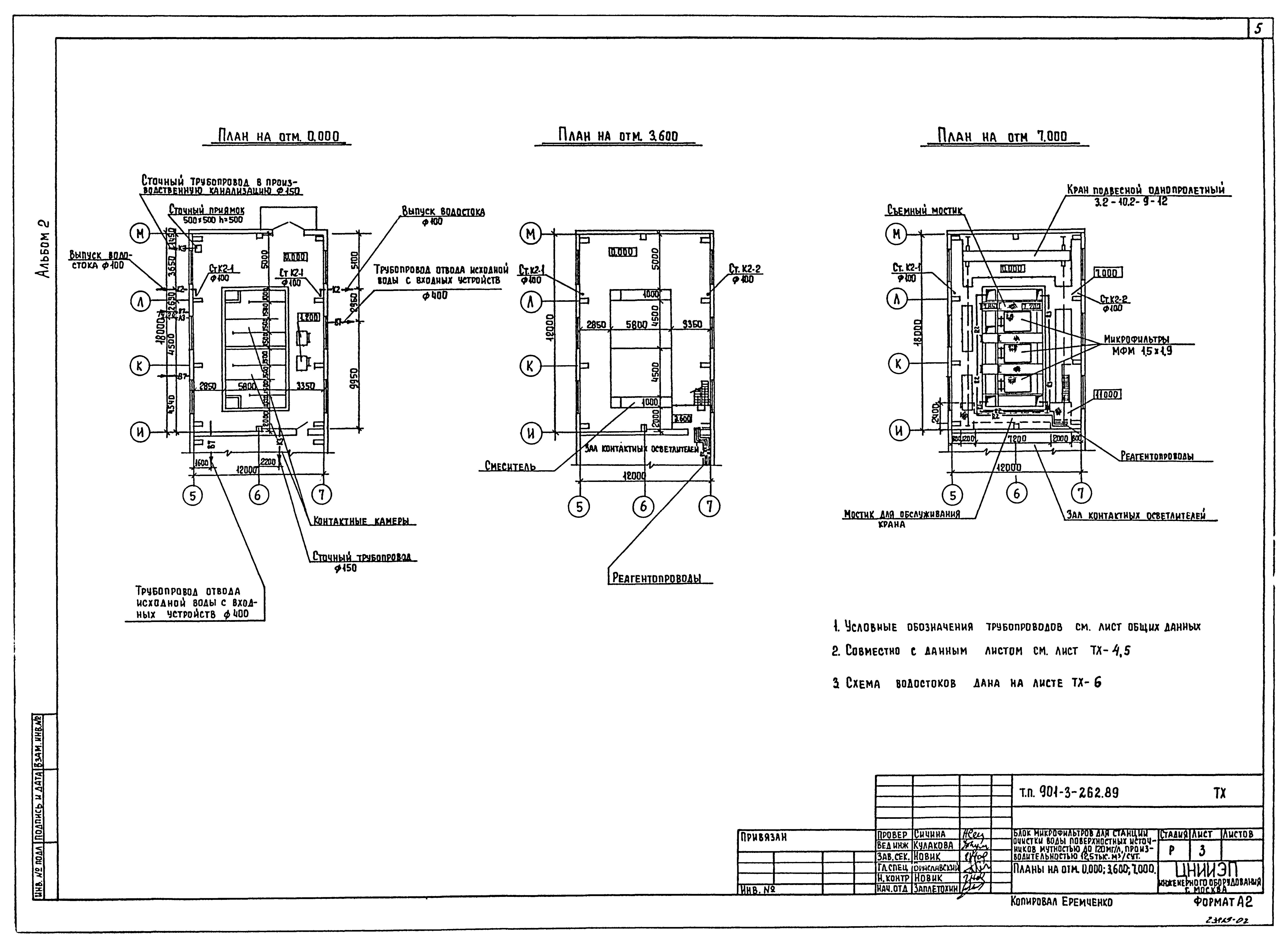 Типовой проект 901-3-262.89