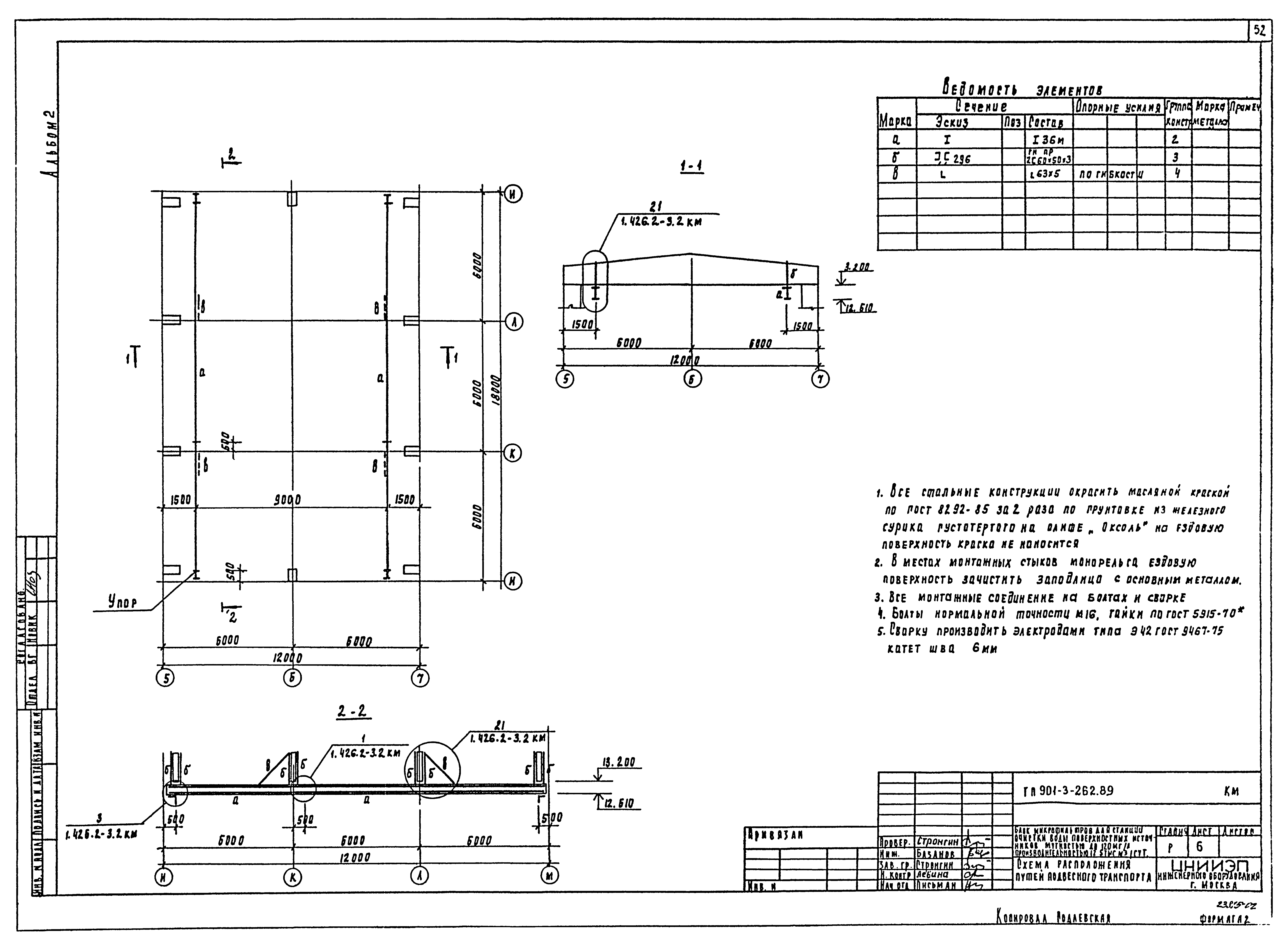 Типовой проект 901-3-262.89