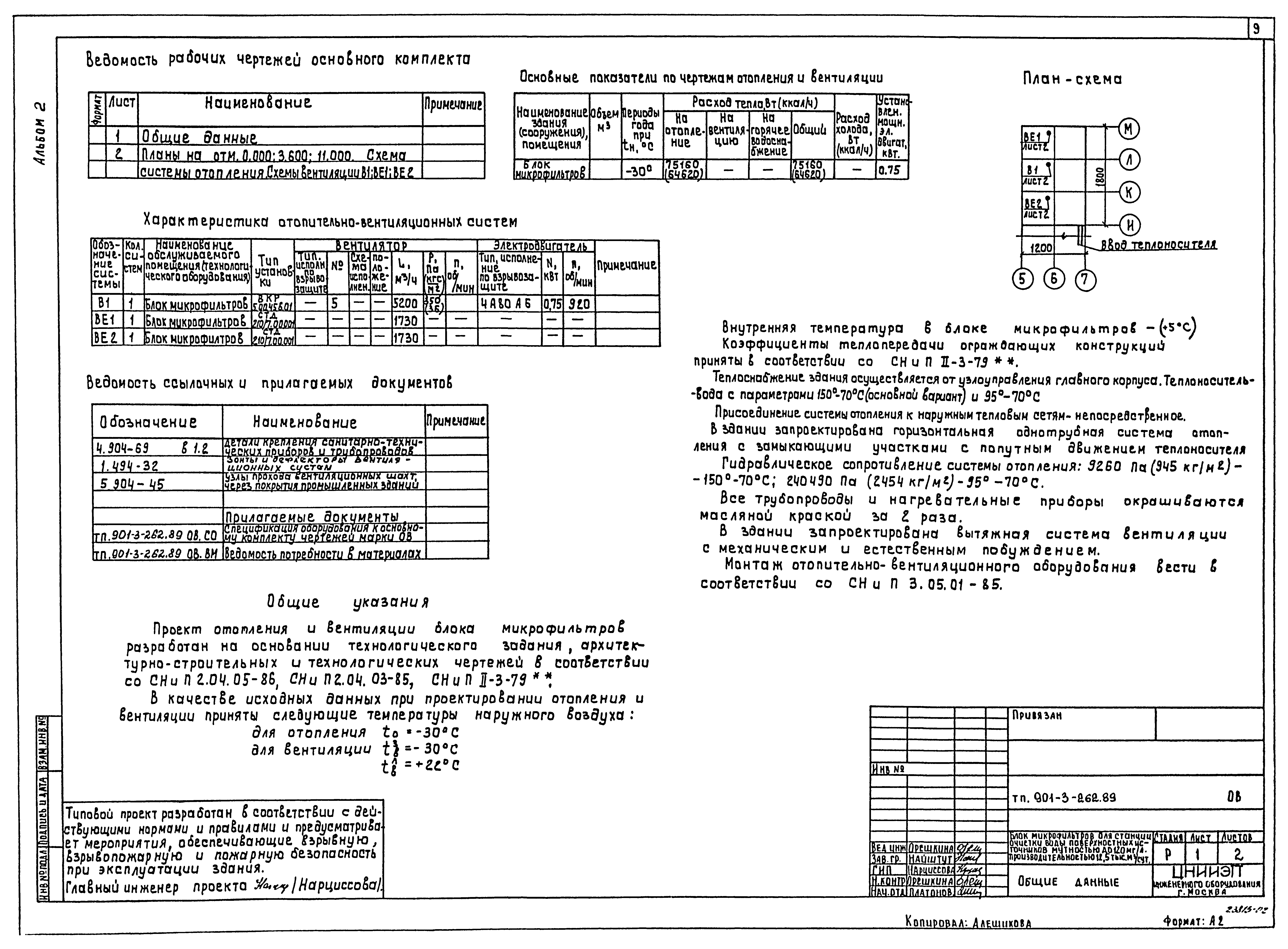 Типовой проект 901-3-262.89
