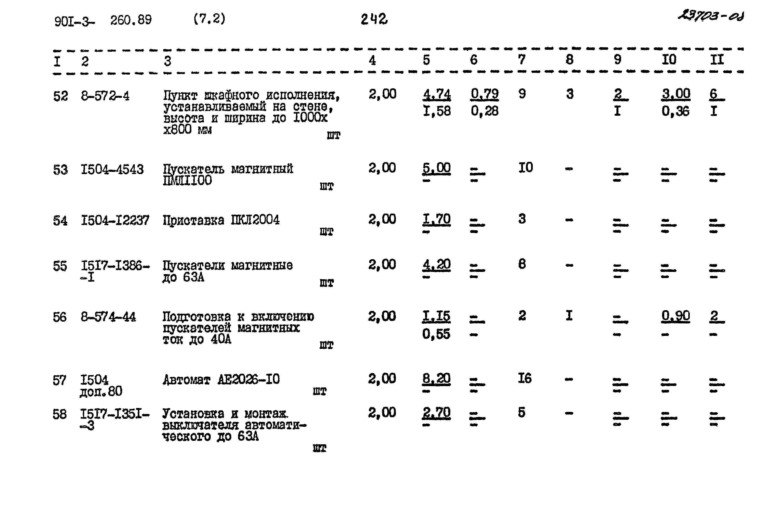 Типовой проект 901-3-260.89