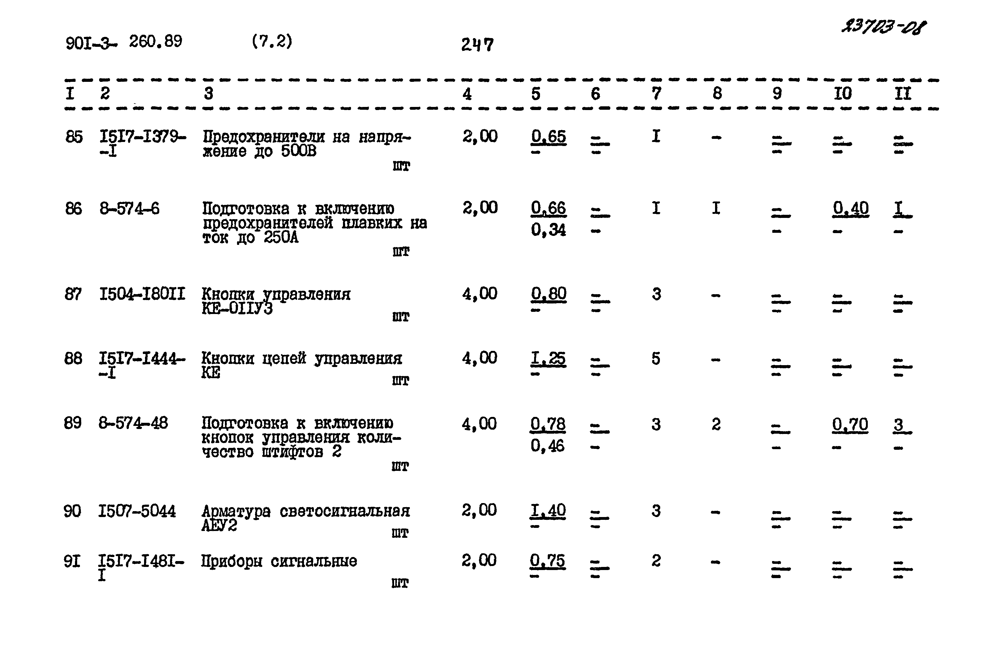 Типовой проект 901-3-260.89