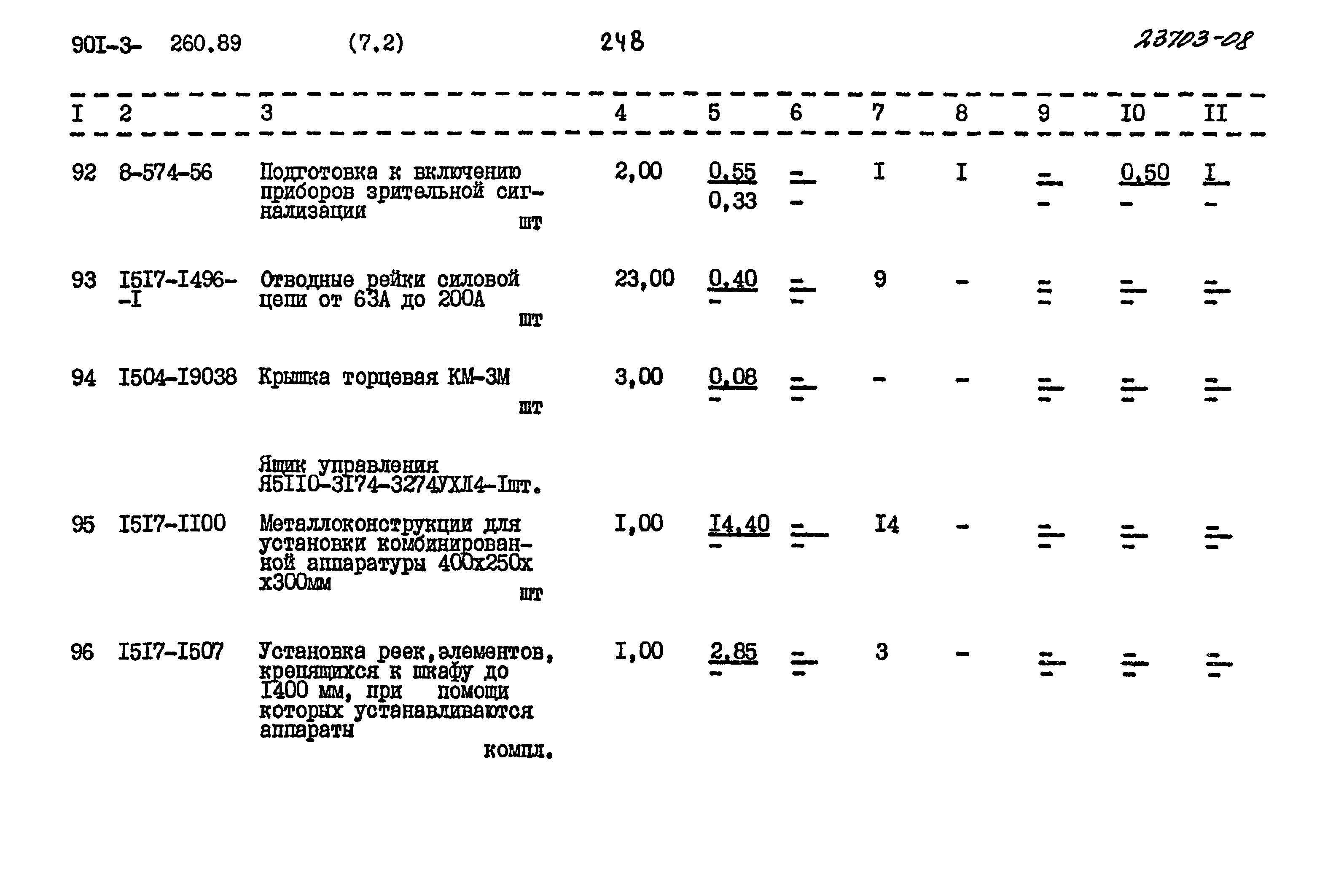 Типовой проект 901-3-260.89