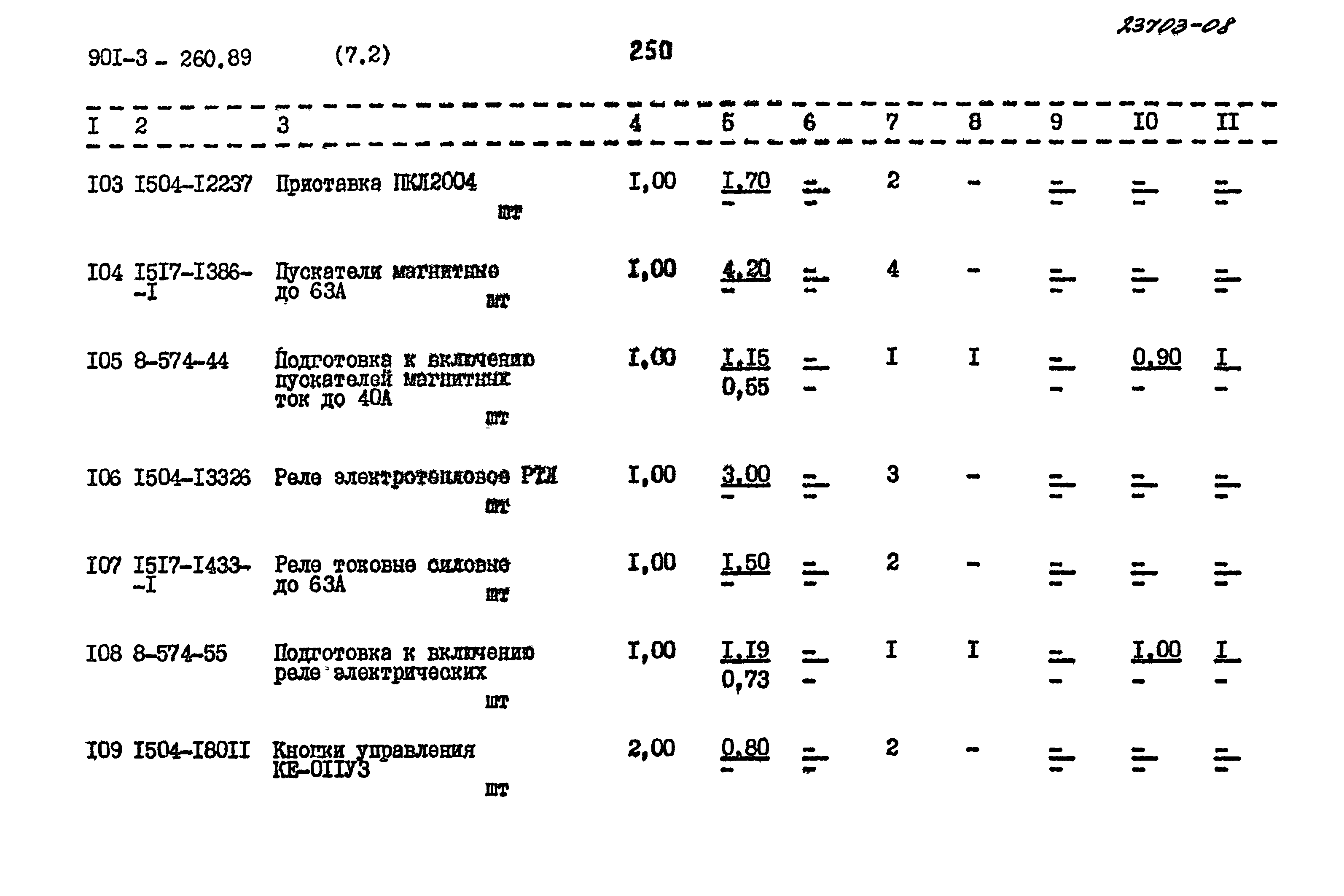 Типовой проект 901-3-260.89