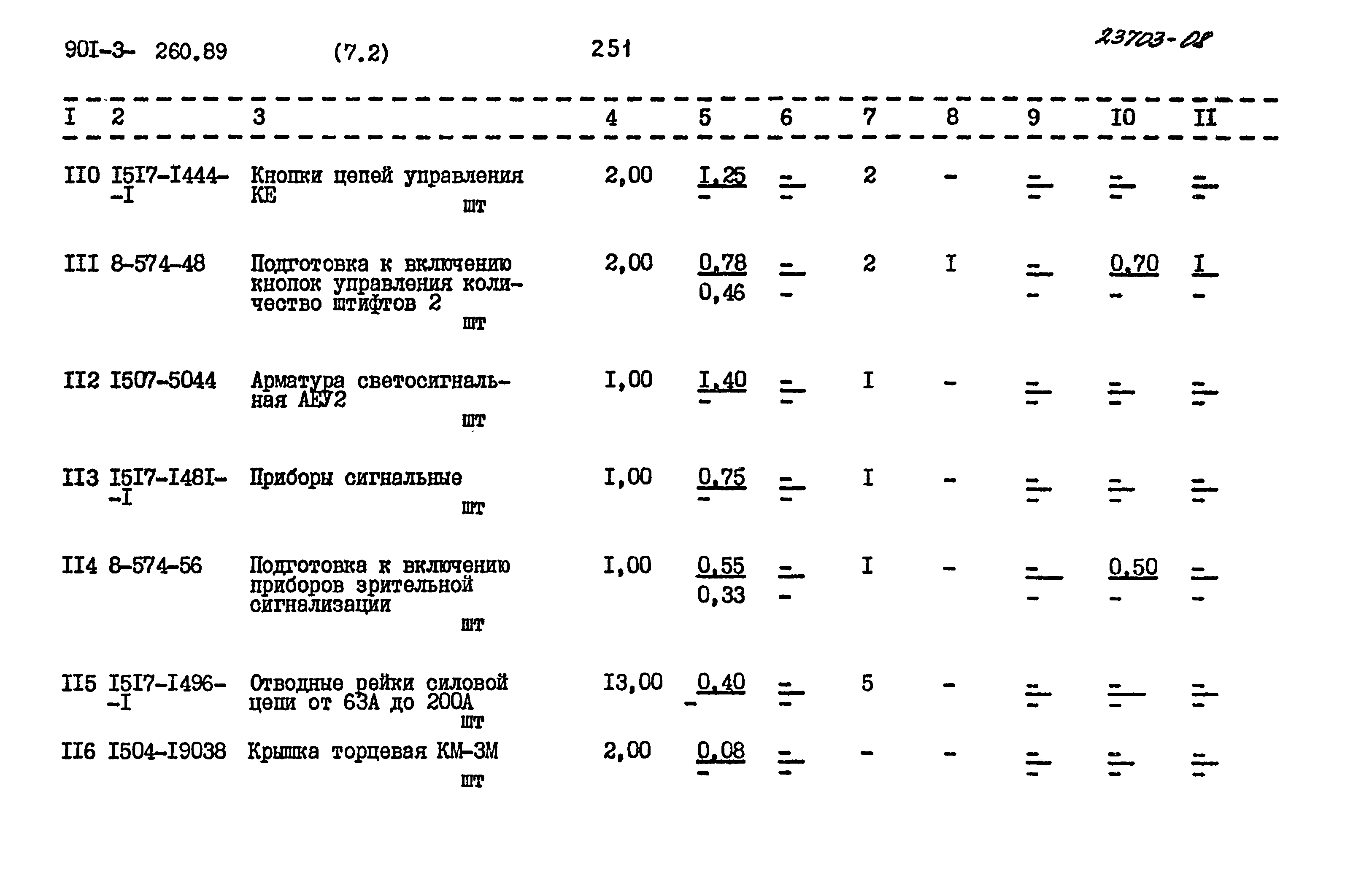 Типовой проект 901-3-260.89