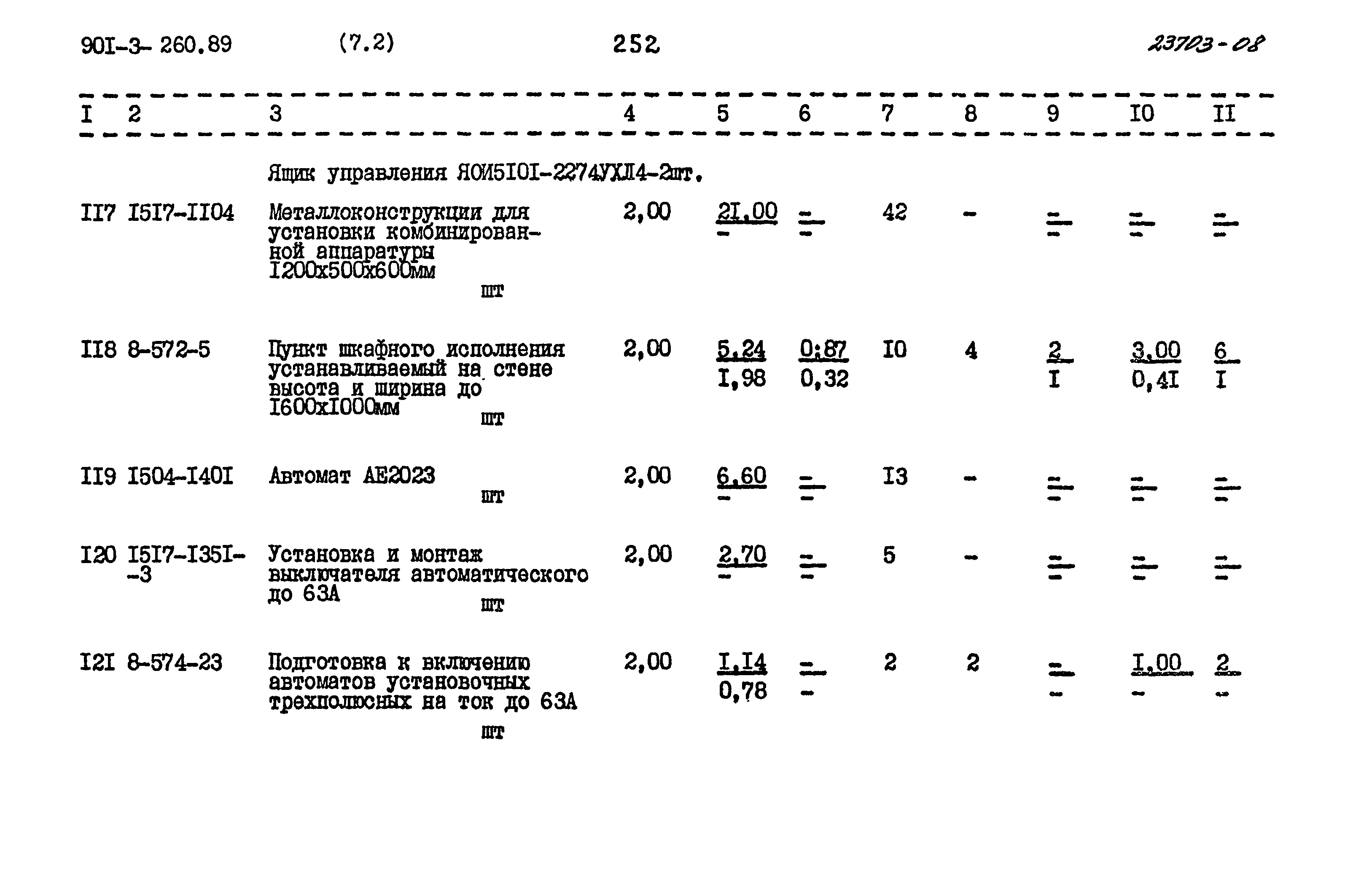 Типовой проект 901-3-260.89