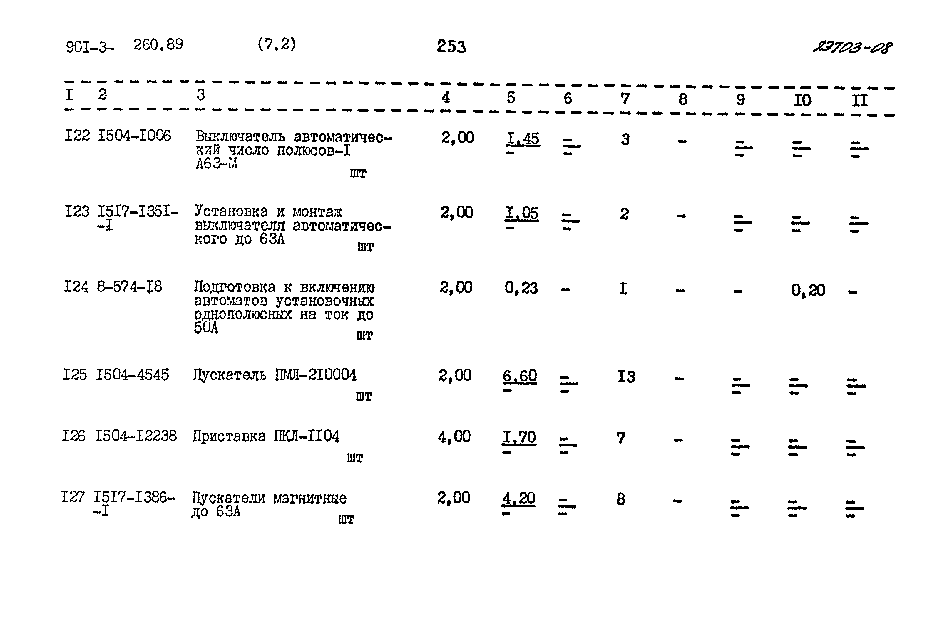 Типовой проект 901-3-260.89
