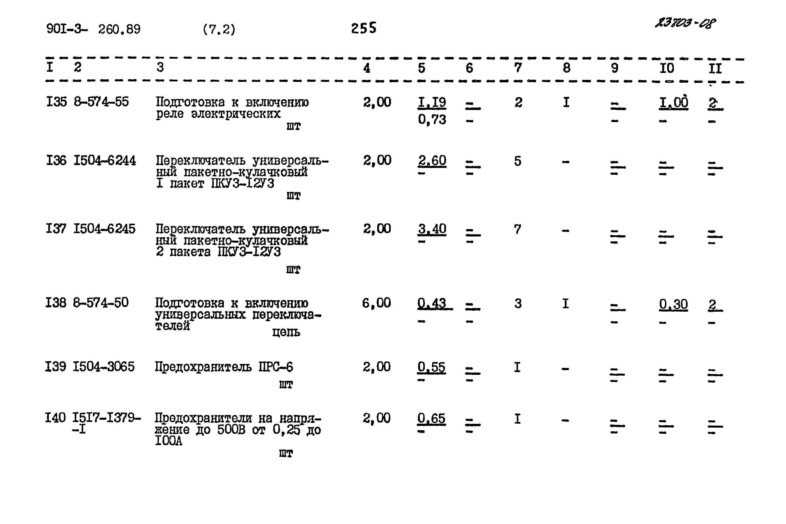 Типовой проект 901-3-260.89