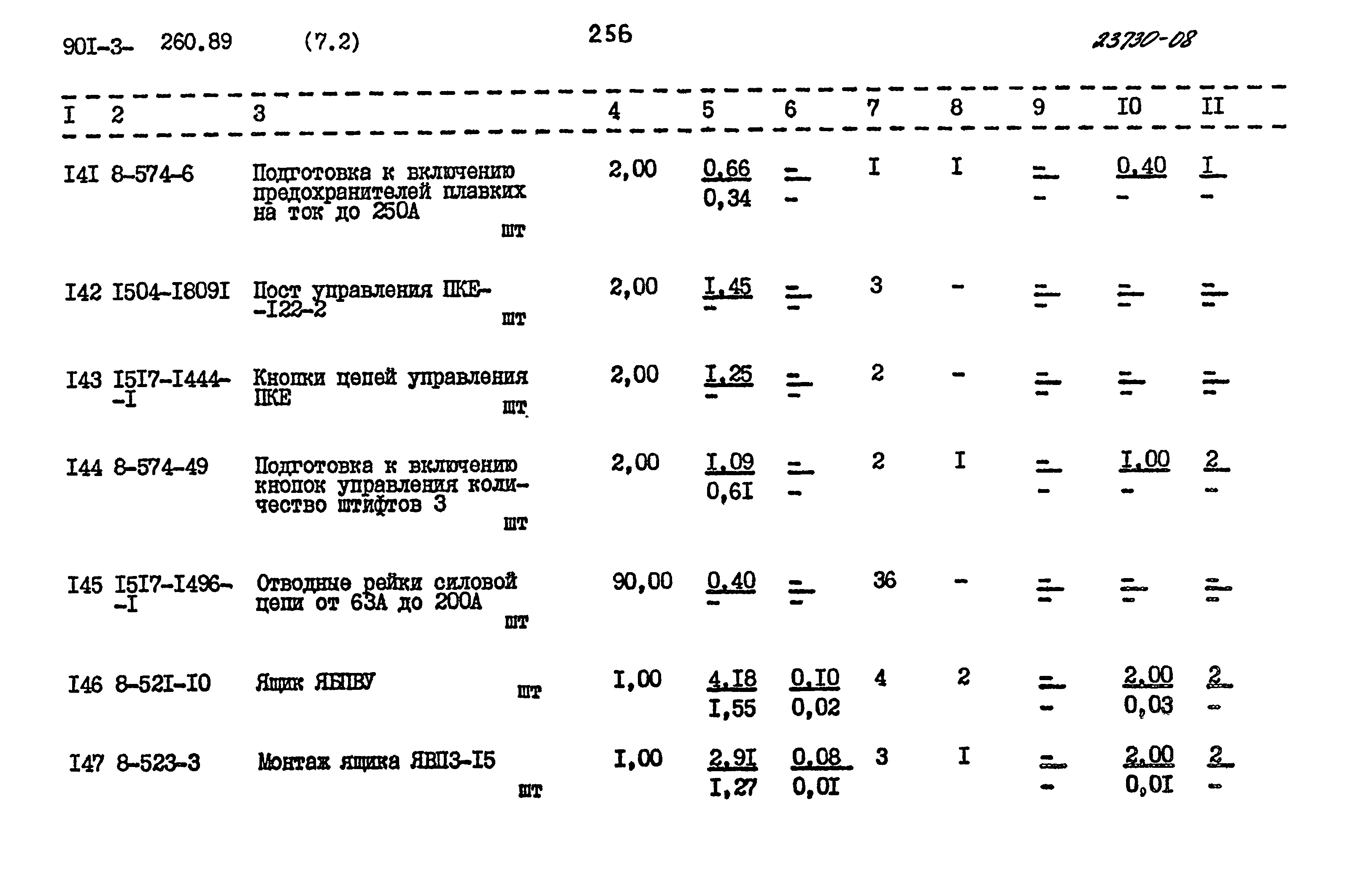 Типовой проект 901-3-260.89