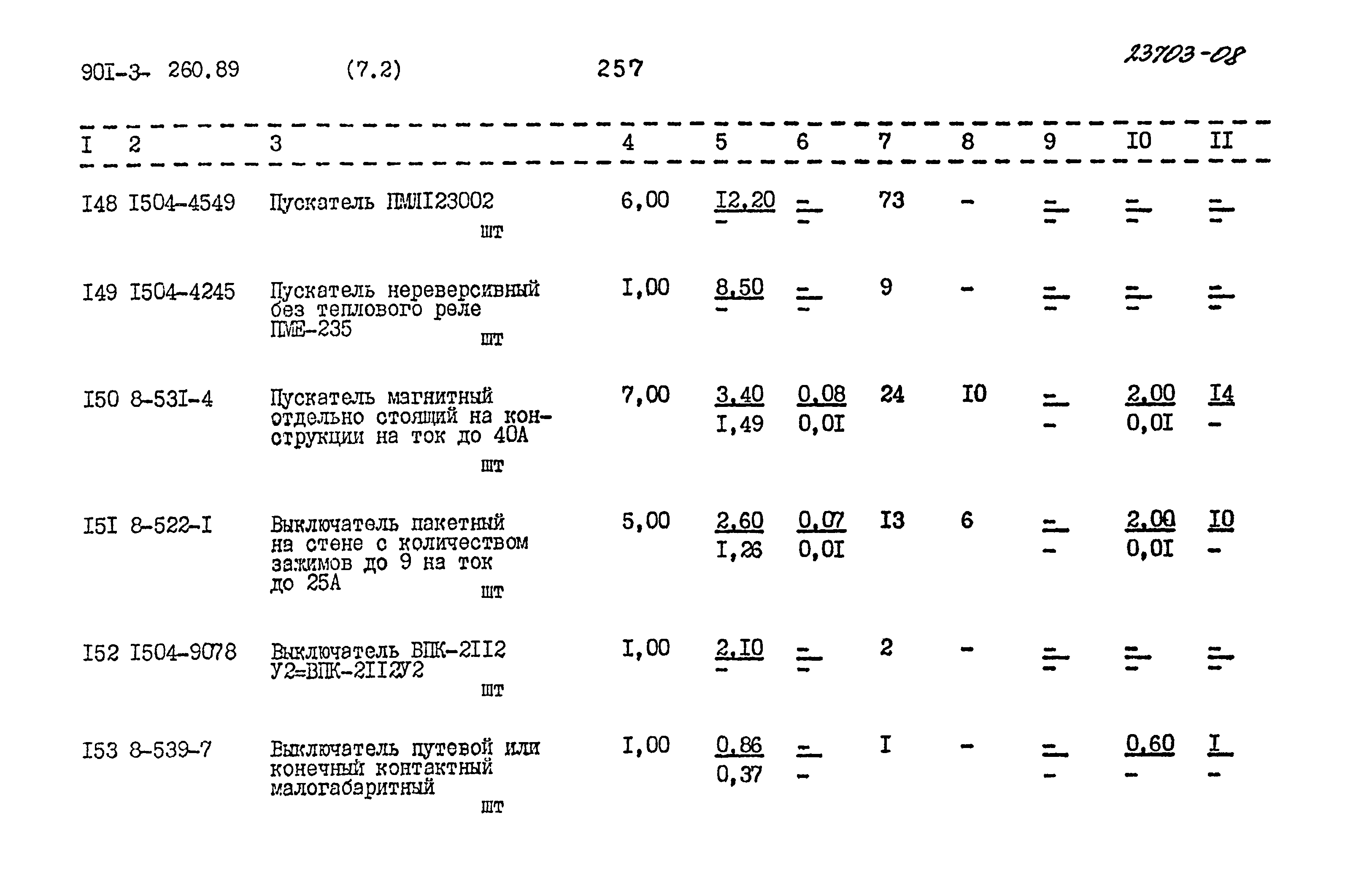 Типовой проект 901-3-260.89