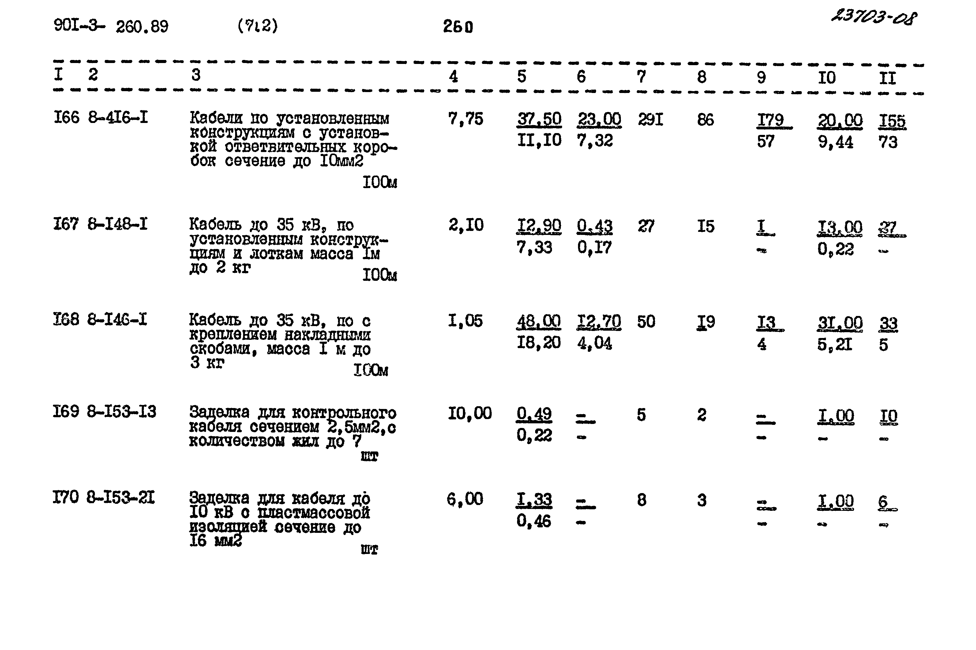 Типовой проект 901-3-260.89