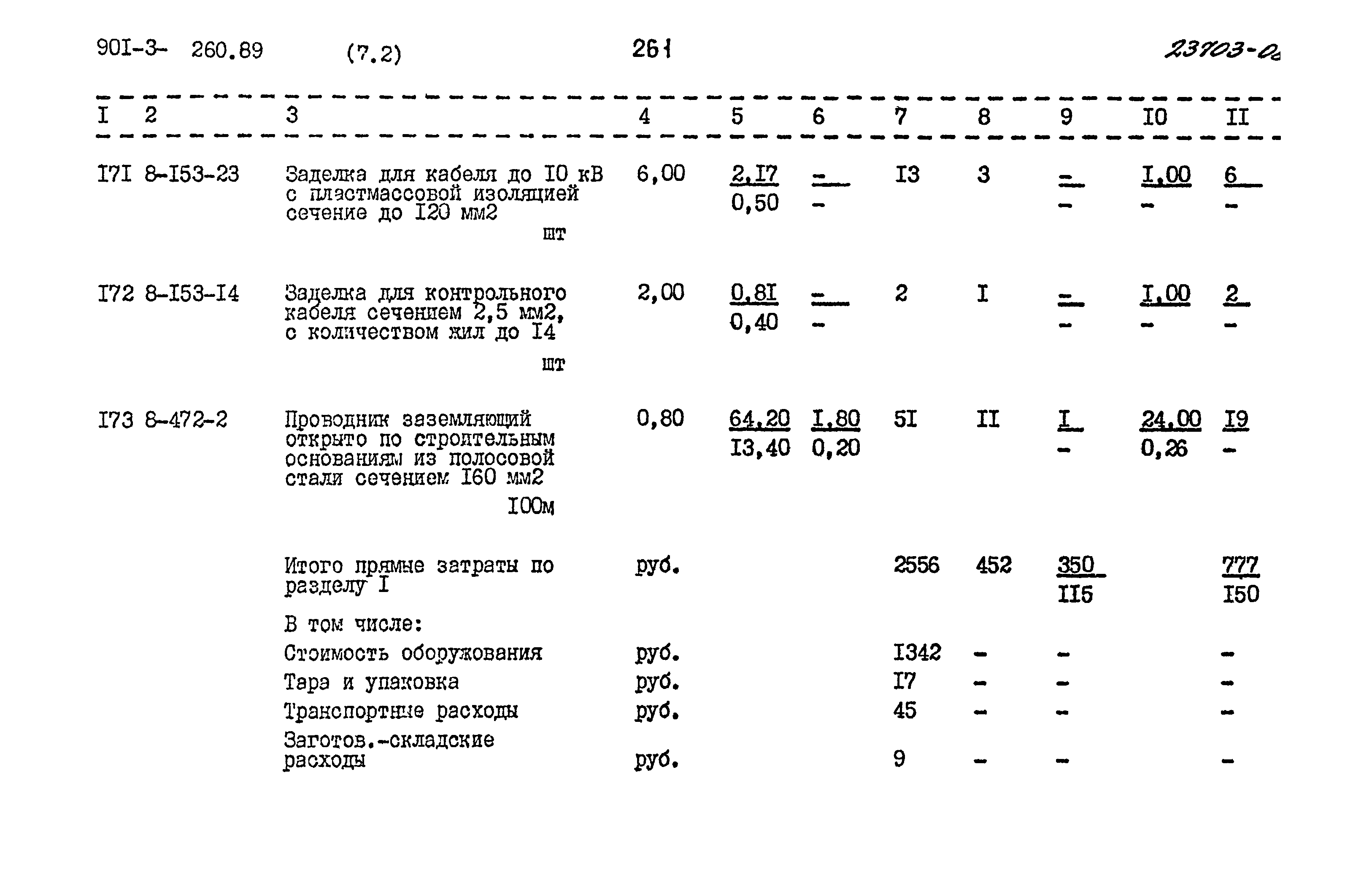 Типовой проект 901-3-260.89