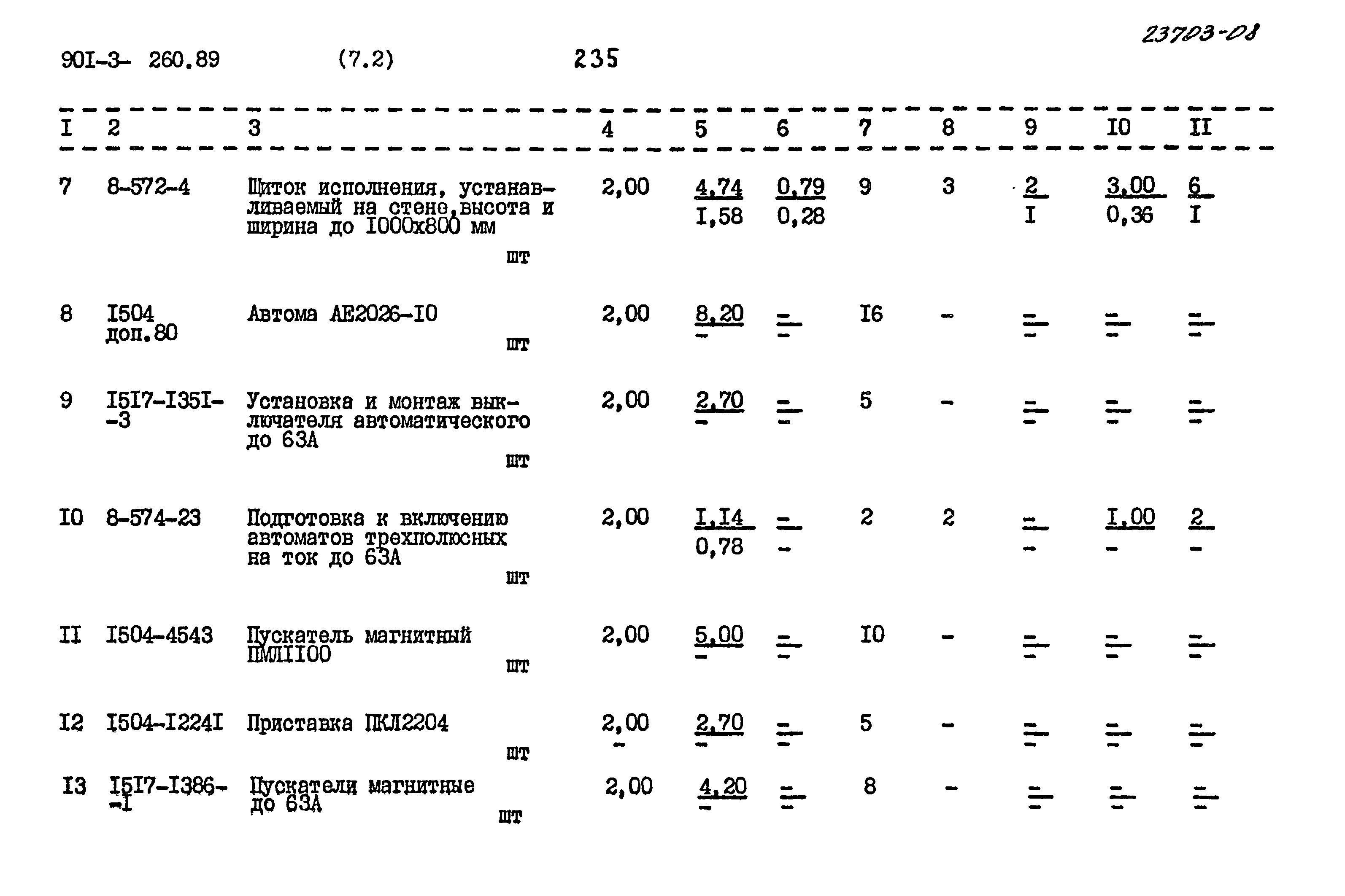 Типовой проект 901-3-260.89