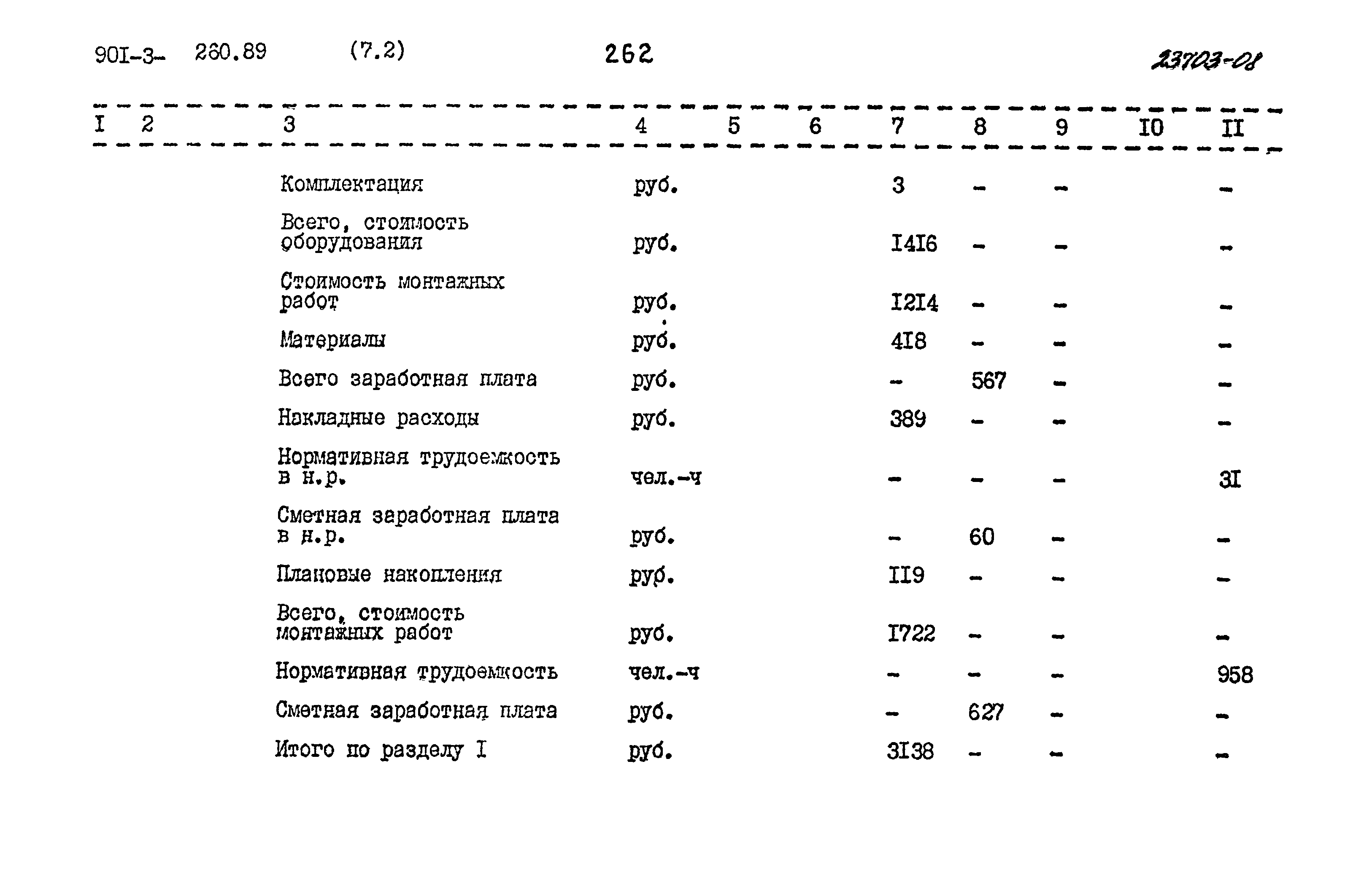 Типовой проект 901-3-260.89