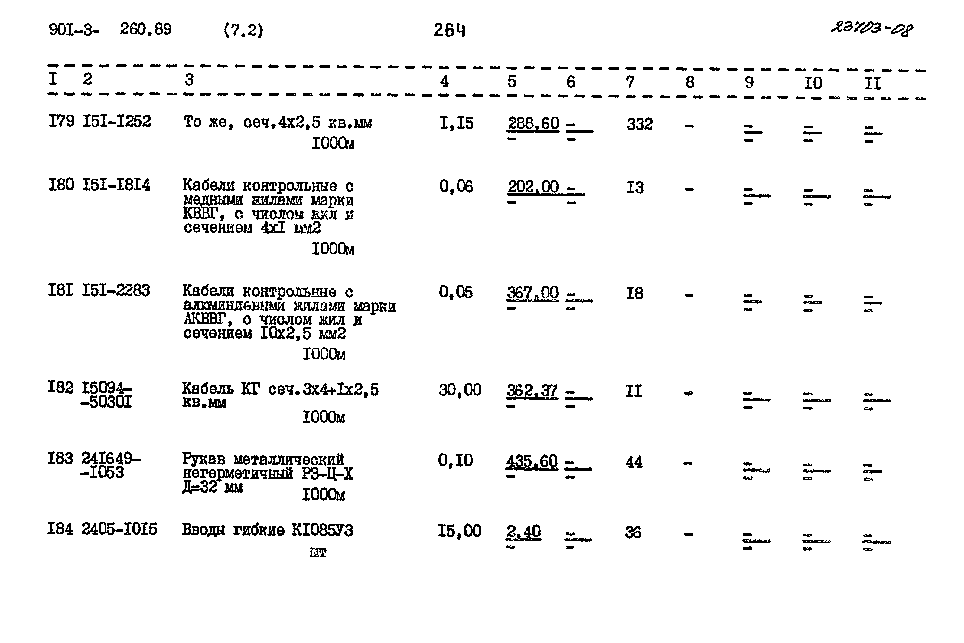 Типовой проект 901-3-260.89