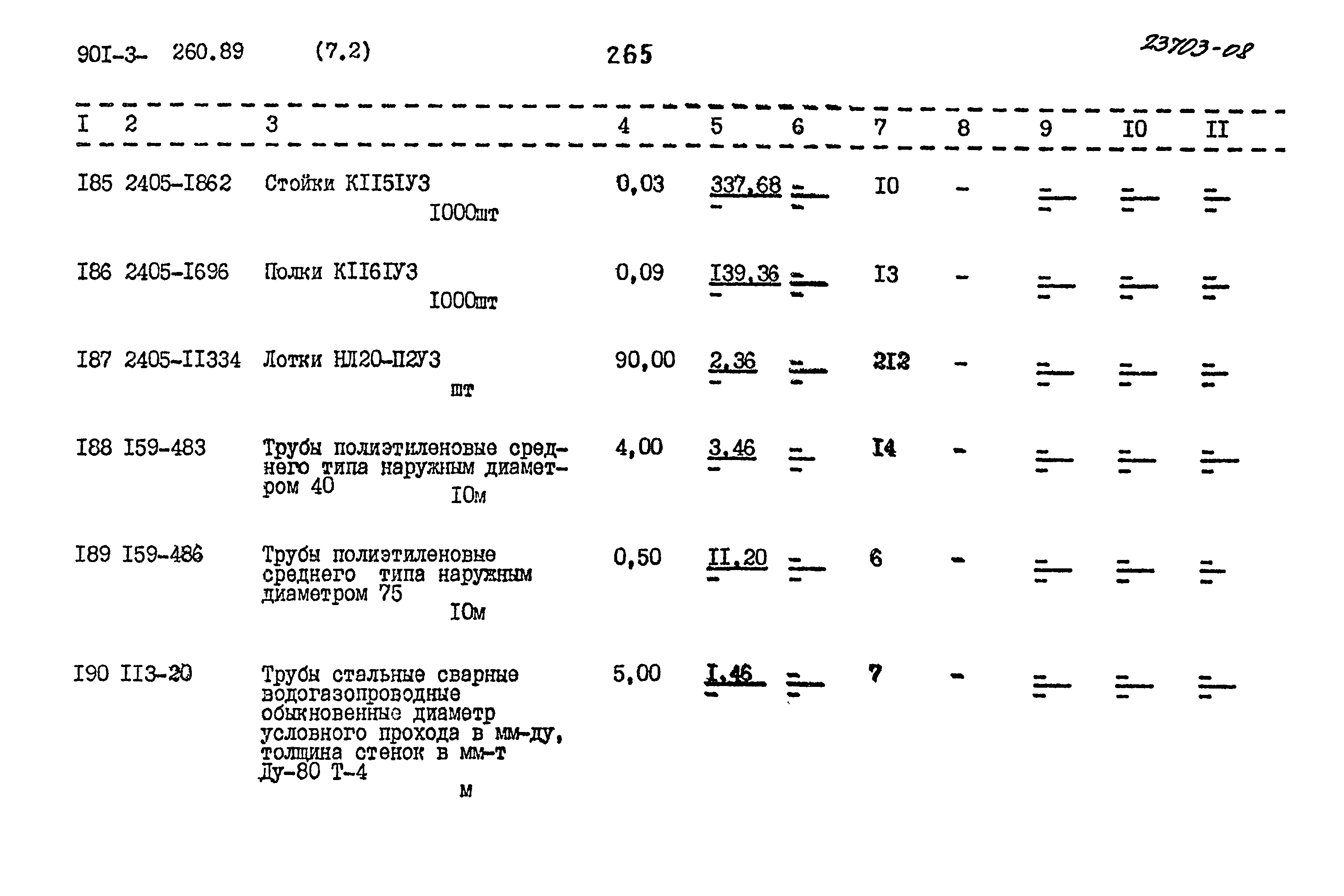 Типовой проект 901-3-260.89