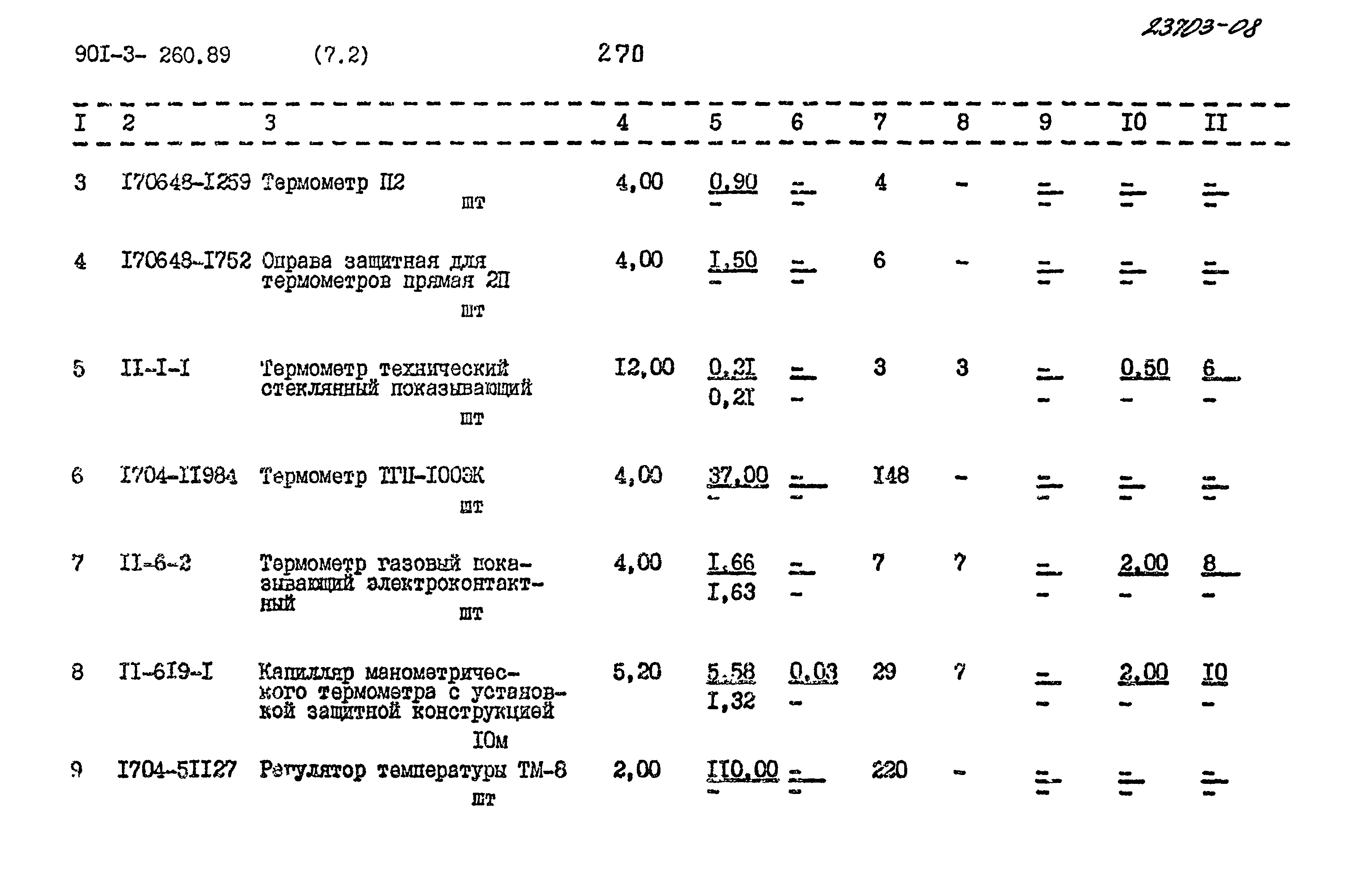 Типовой проект 901-3-260.89