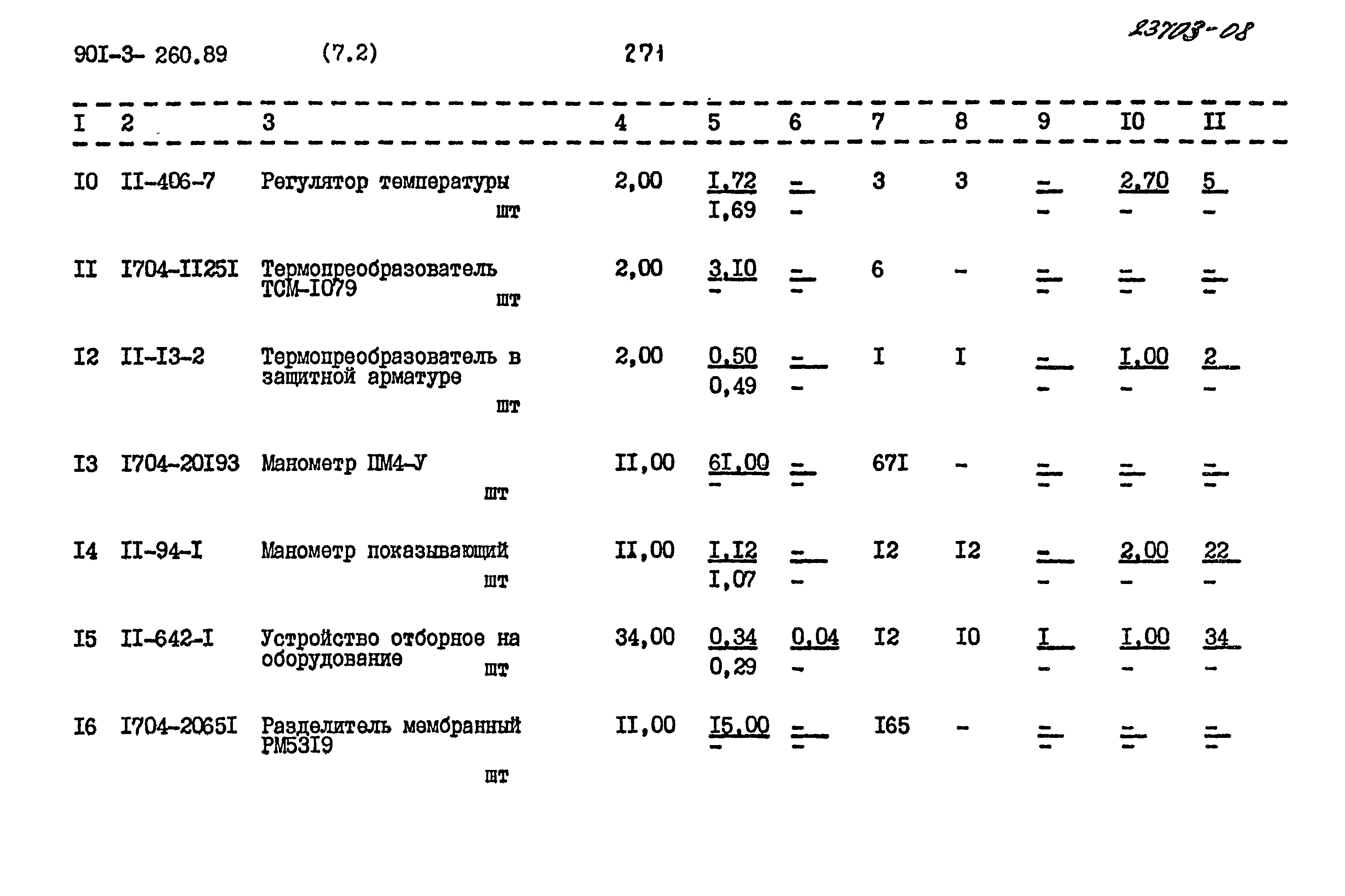 Типовой проект 901-3-260.89